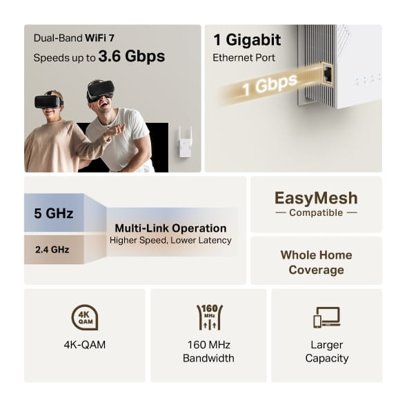 TP-LINK RE225BE V1 - Wi-Fi-Range-Extender - Wi-Fi 7, 1GbE