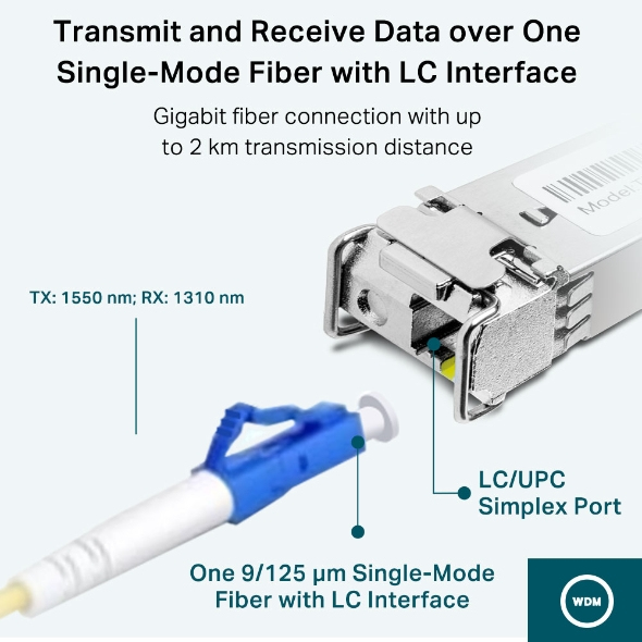 TP-LINK 1000Base-BX WDM Bidirektionales SFP-Modul, Faseroptik, 1250 Mbit/s, SFP, LC (UPC), 9/125 µm, BX