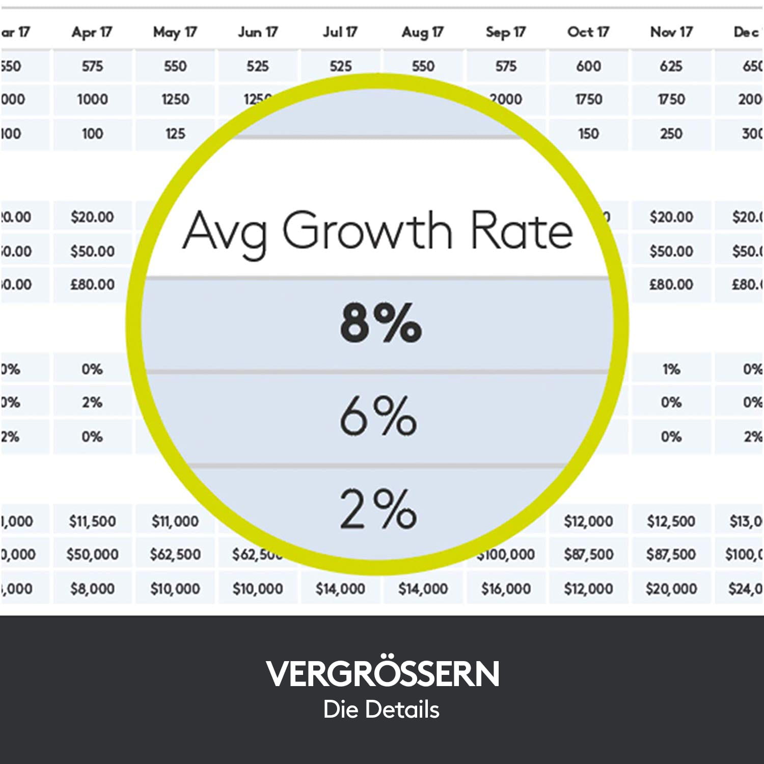 Logitech Spotlight - Präsentations-Fernsteuerung
