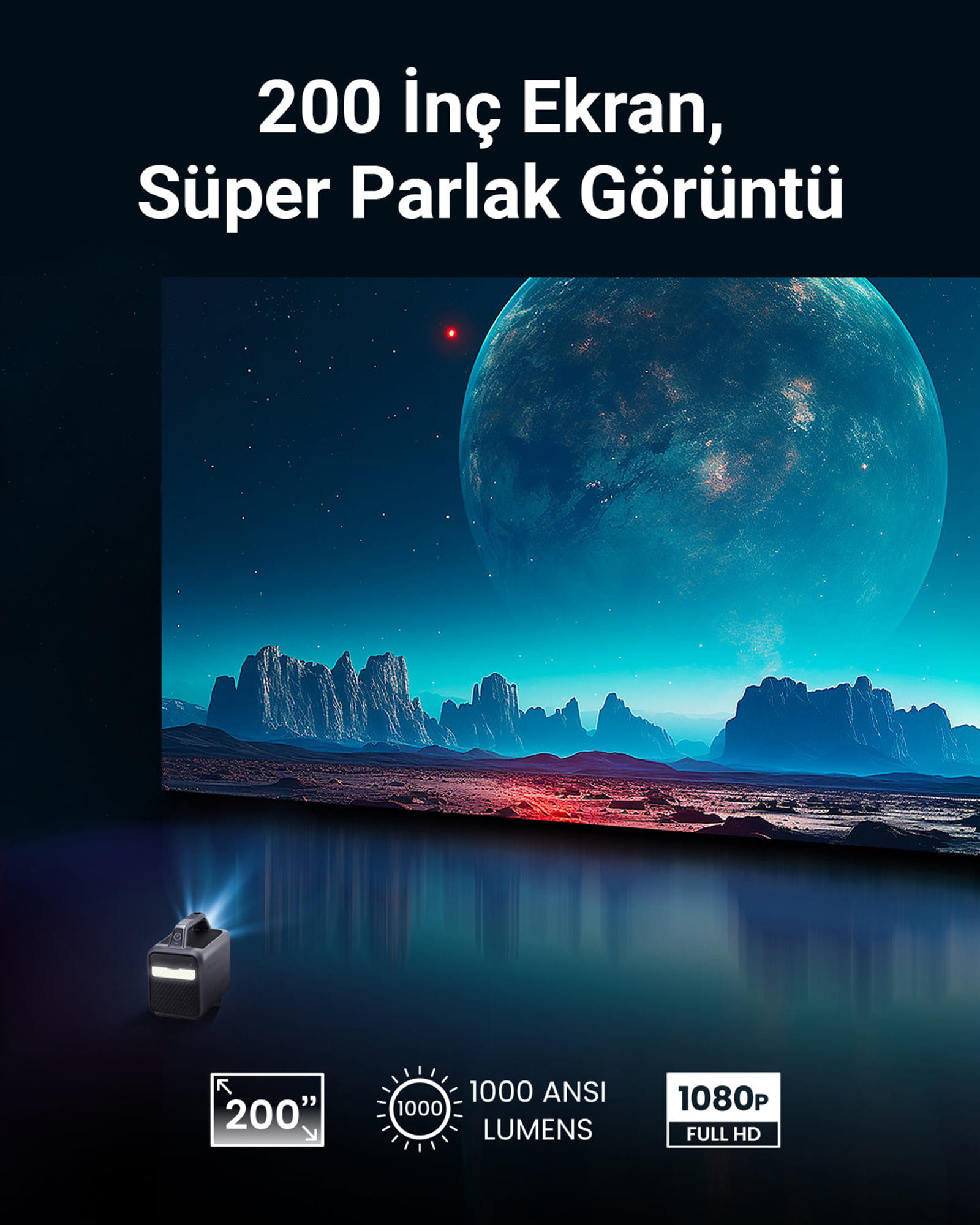 Anker Innovations Nebula Mars 3 - DLP-Projektor - Laser - 1000 ANSI-Lumen - Full HD (1920 x 1080)
