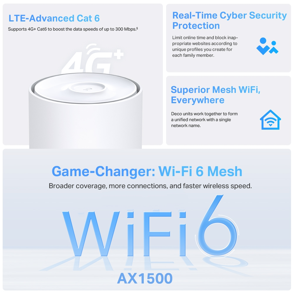 TP-LINK Deco X10-4G V1 - WLAN-System - (Router)