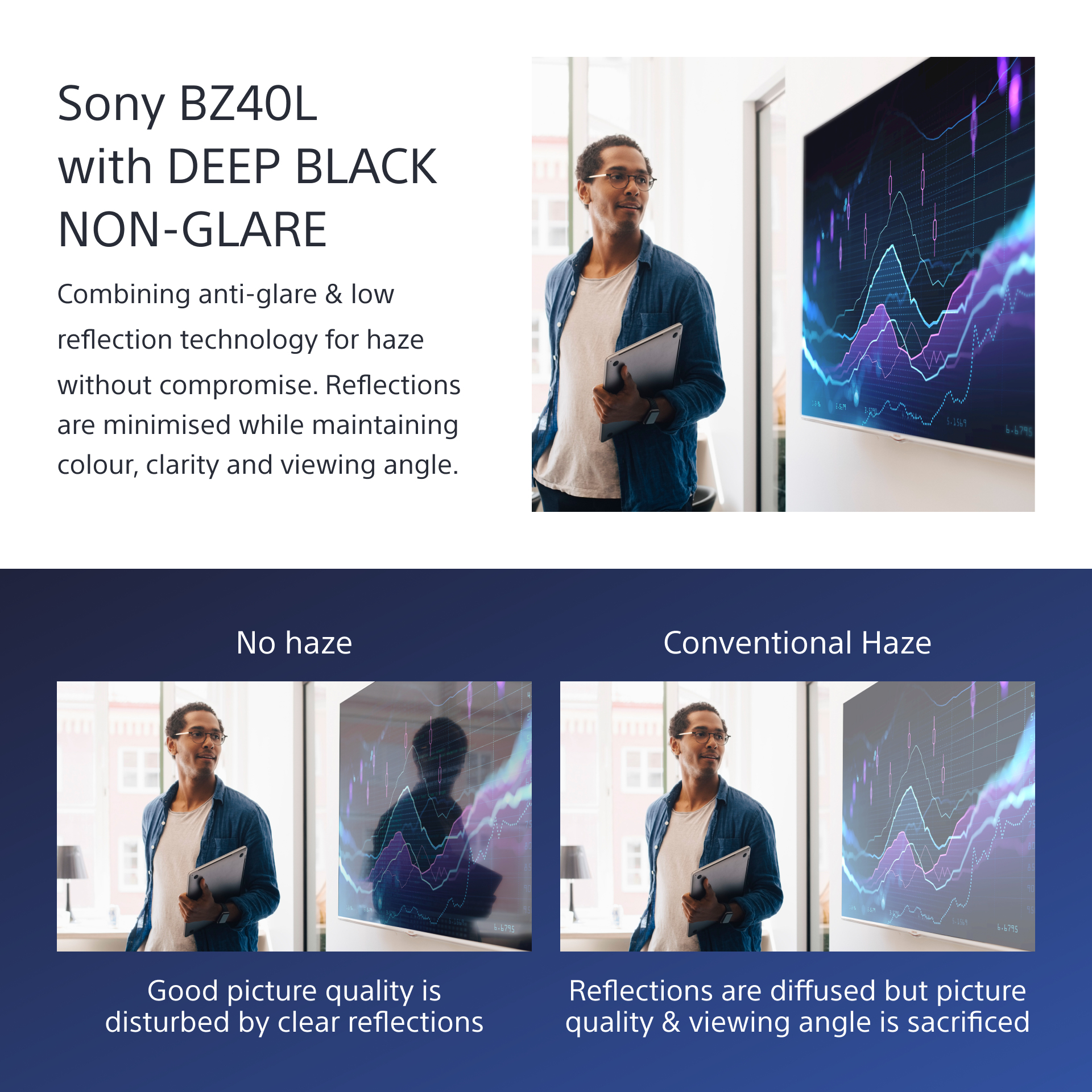 Sony Bravia Professional Displays FW-85BZ40L - 214.8 cm (85")
