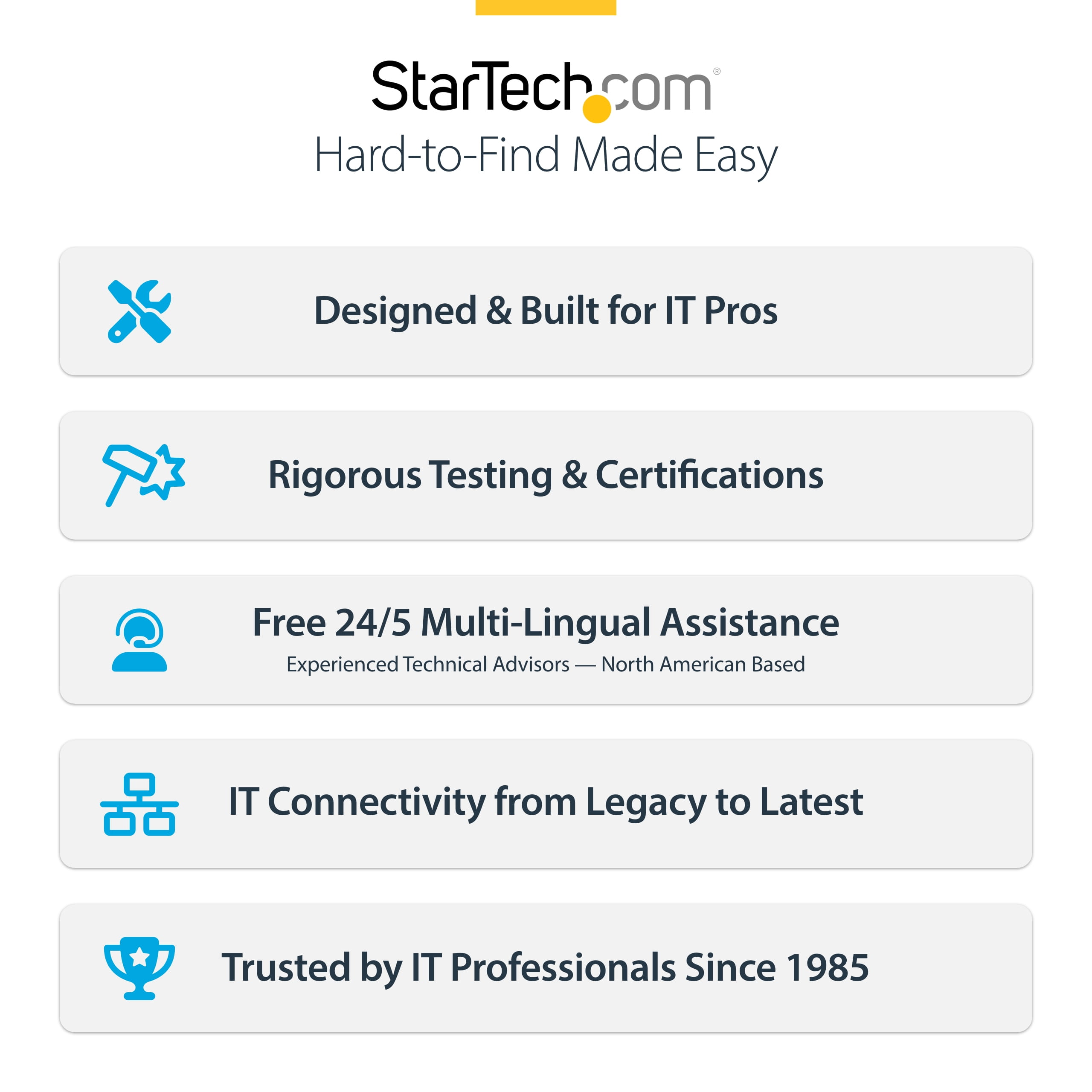 StarTech.com Hub - 4 x USB 3.2 Gen 1 + 1 x
