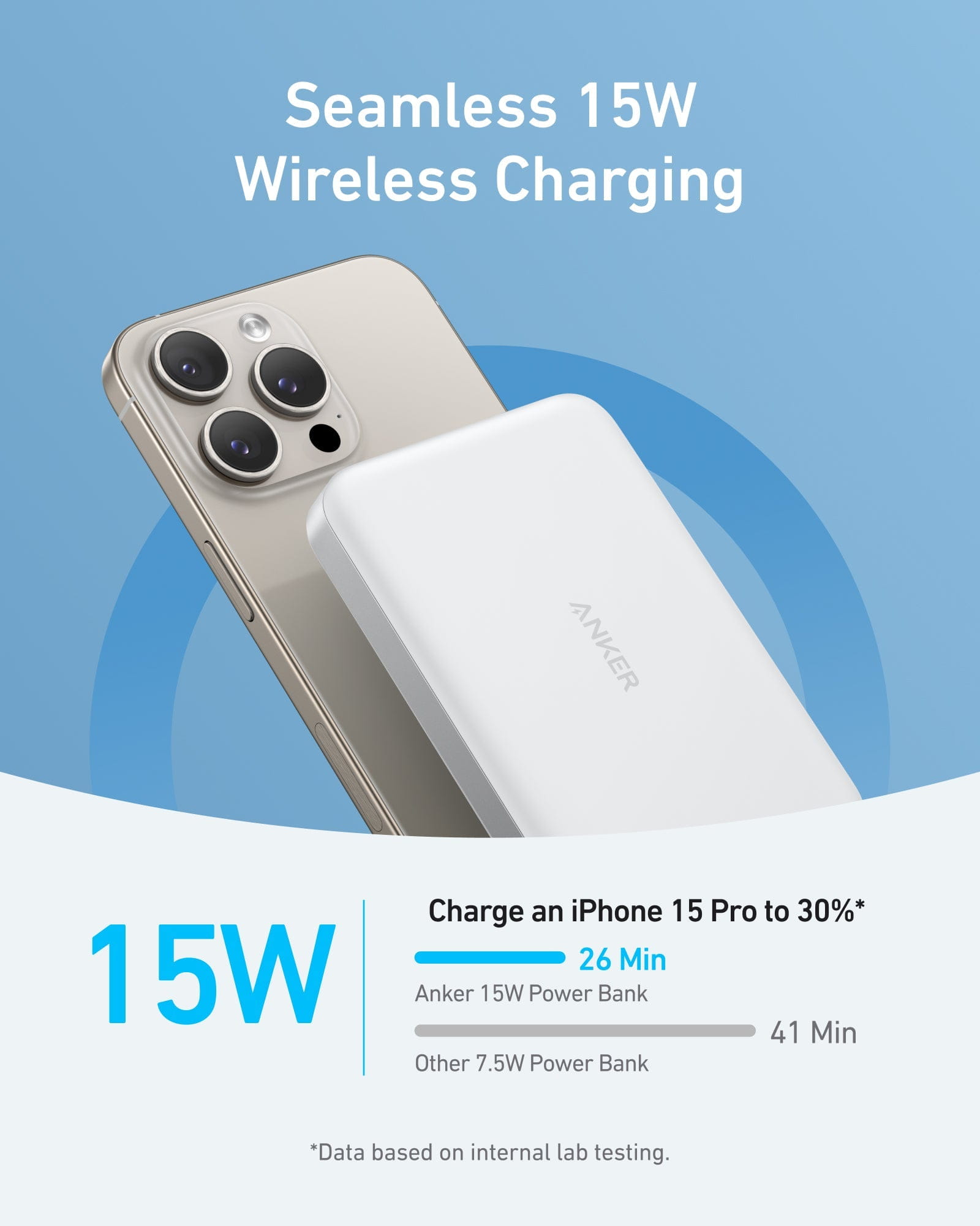 Anker Innovations Anker MagGo - Induktive Power Bank - 10000 mAh - 30 Watt - PD (USB-C)