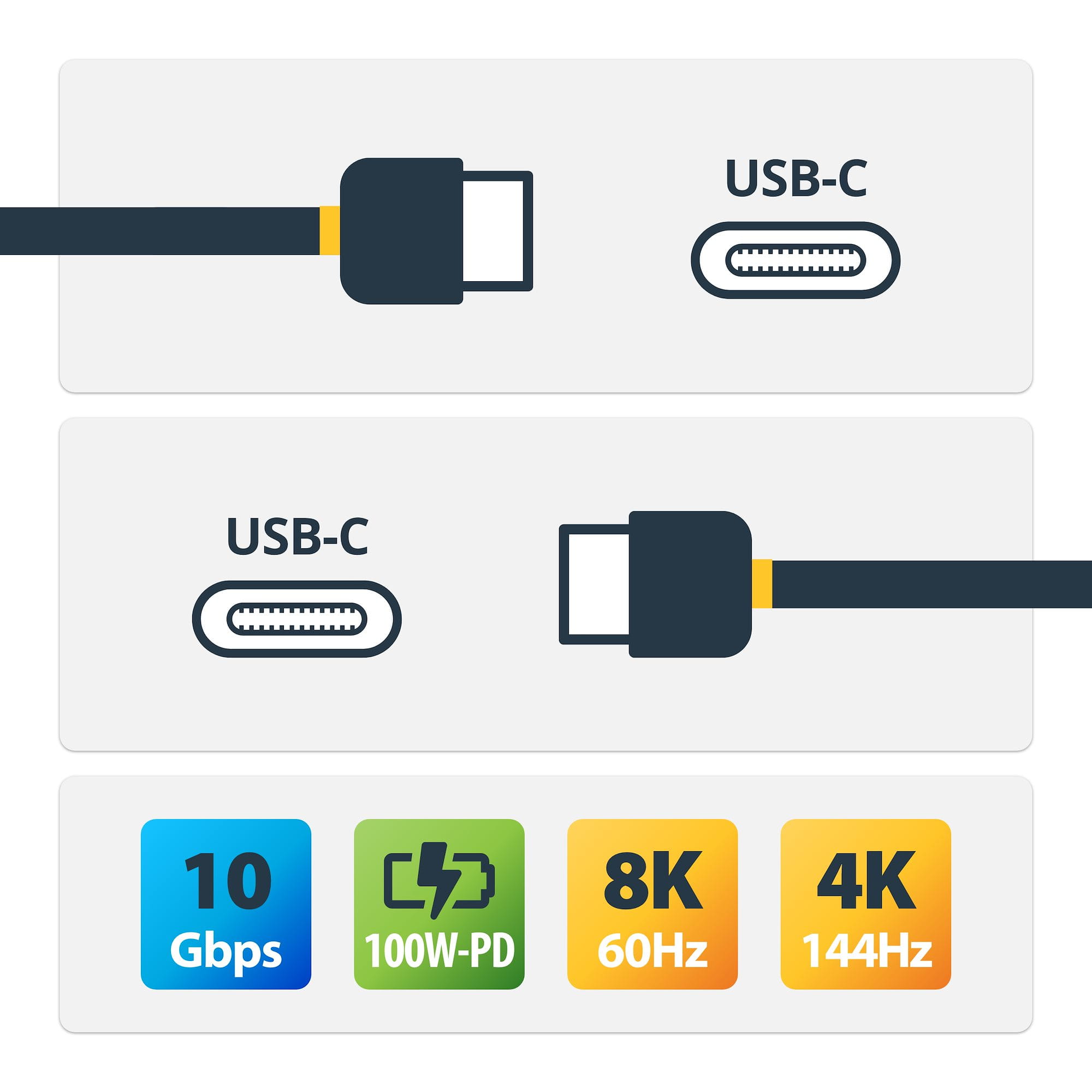 StarTech.com StarTech USB-C Kabel mit Power Delivery (5A)