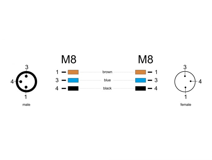 Delock Patch-Kabel - 3-poliger M8 (M) zu 3-poliger M8 (W)