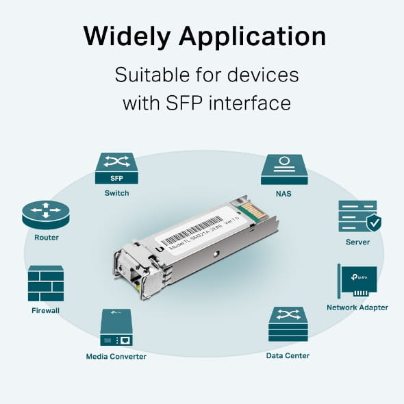 TP-LINK 1000Base-BX WDM Bidirektionales SFP-Modul, Faseroptik, 1250 Mbit/s, SFP, LC (UPC), 9/125 µm, BX