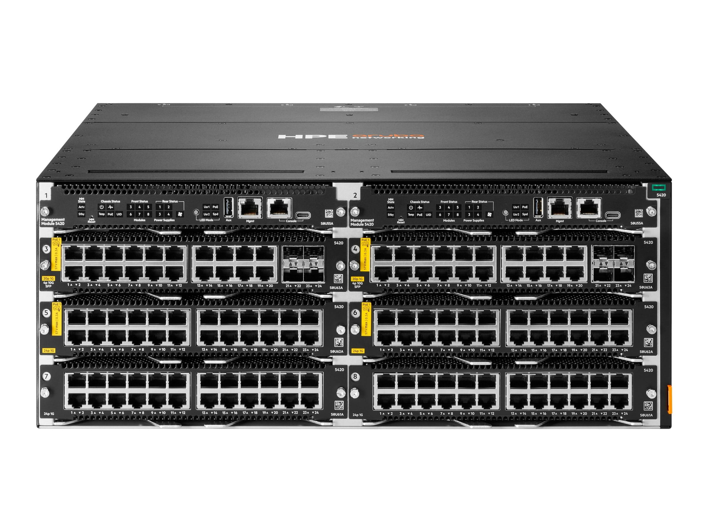 HPE Aruba Networking CX 5420 8p Smart Rate 1G/2.5G/5G/10G Class8 PoE TAA Module - Switch - L3 - managed - 8 x 1/2.5/5/10GBase-T (PoE++)