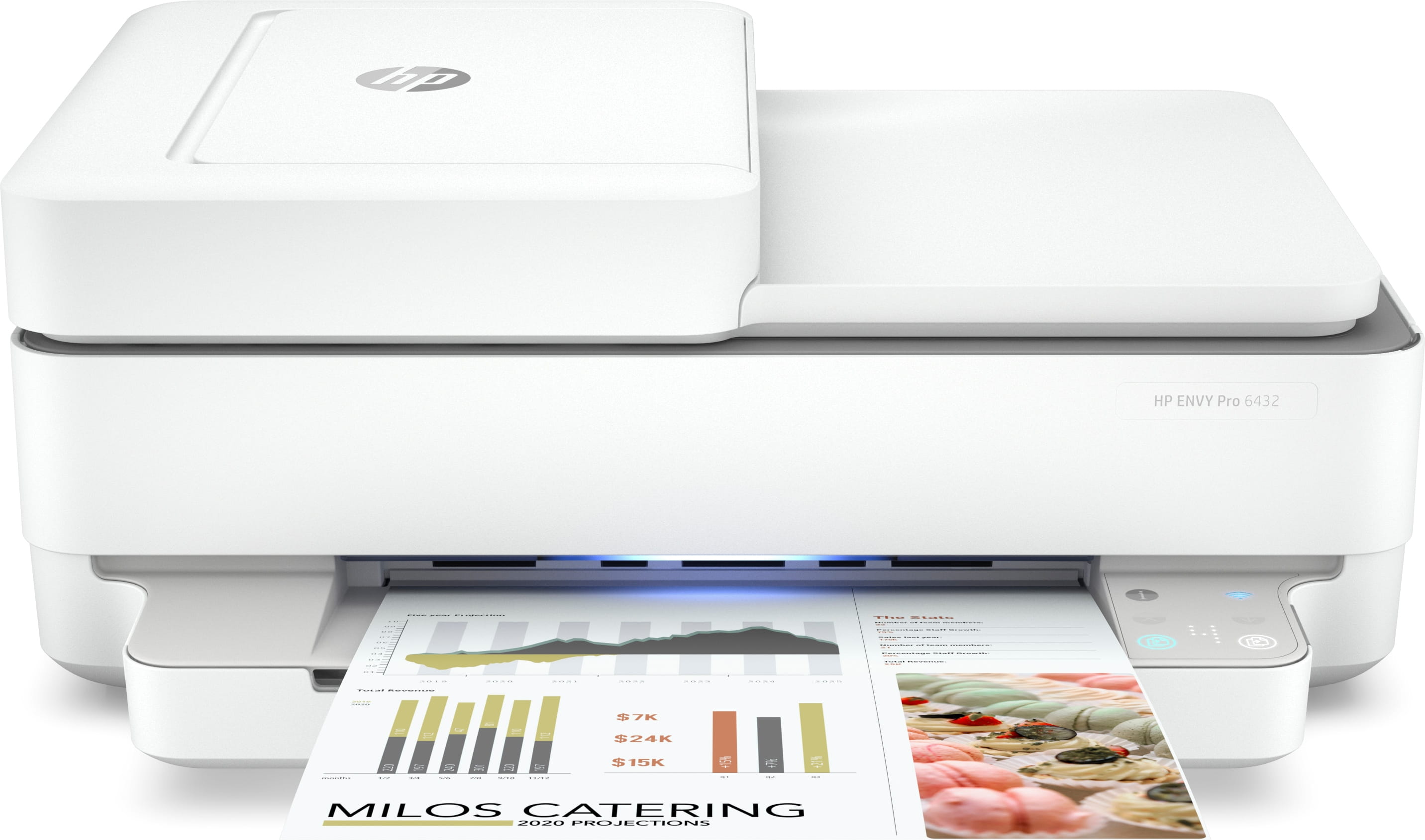 HP ENVY Pro 6432e All-in-One - Multifunktionsdrucker - Farbe - Tintenstrahl - 216 x 297 mm (Original)