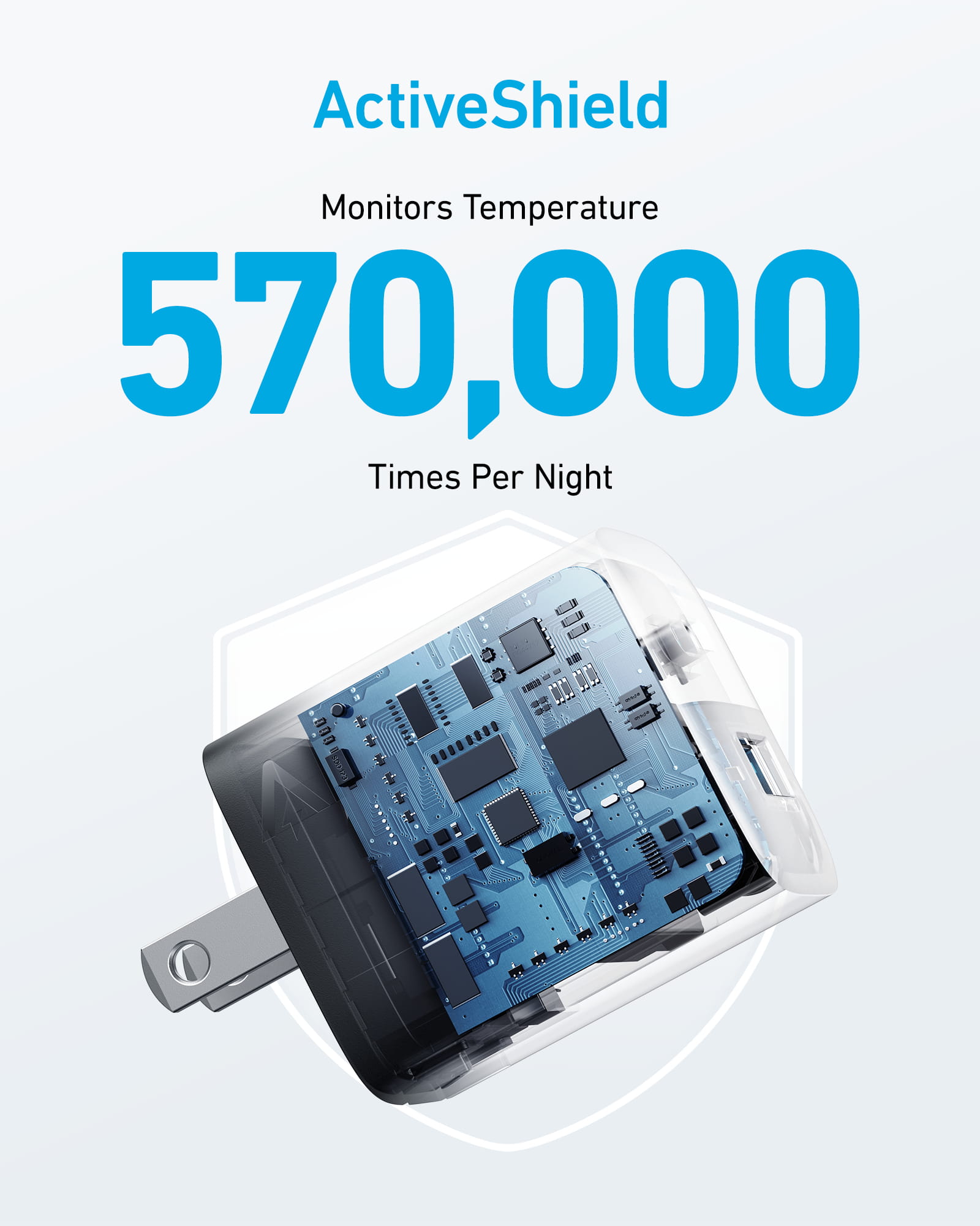ANKER 323 - Netzteil - 33 watt - PD - 2 Ausgabeanschlussstellen (USB-C, USB Typ A)