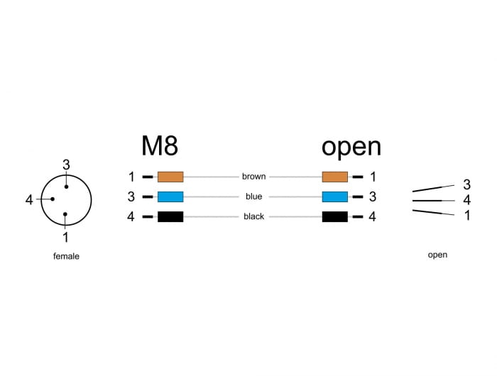 Delock Netzwerkkabel - 3-poliger M8 (W) zu ohne Stecker