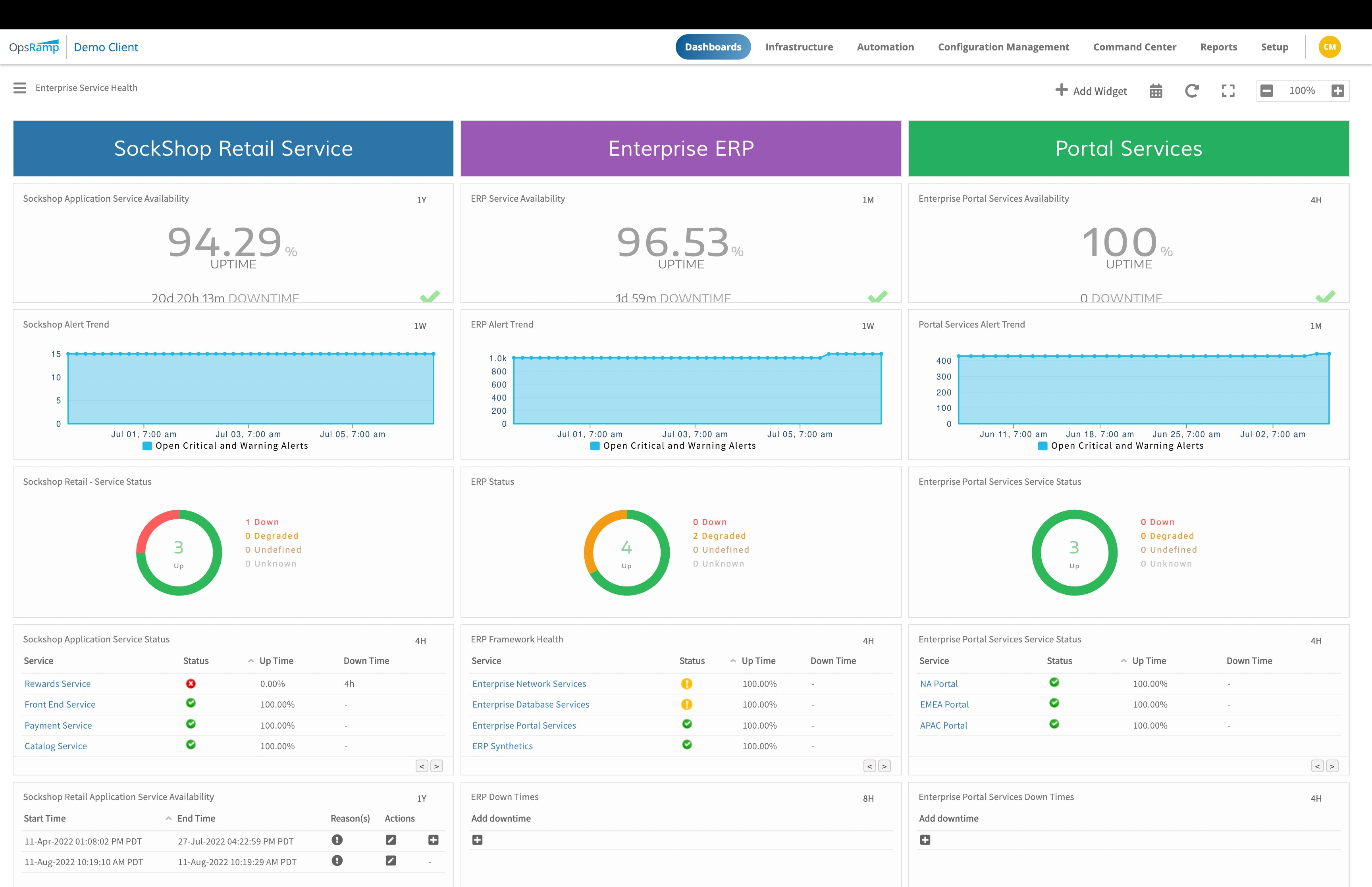 HPE GreenLake Flex Solutions OpsRamp Enterprise - Abonnement-Nutzungslizenz (5 Jahre)