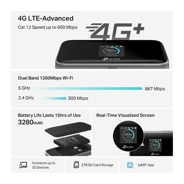 TP-LINK M7750 V1 - Mobiler Hotspot - 4G LTE Advanced