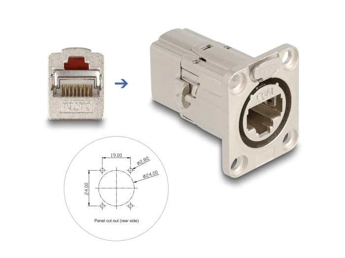 Delock Netzwerkkoppler - RJ-45 (W) D-Typ zu RJ-45 (W)