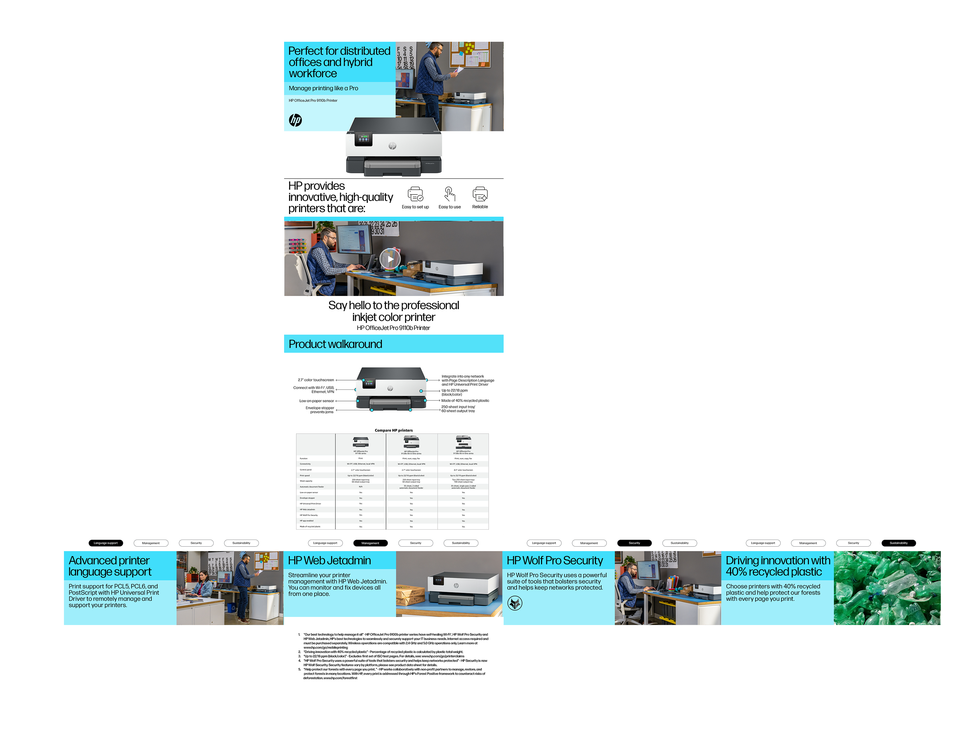 HP Officejet Pro 9110b - Drucker - Farbe - Duplex - Tintenstrahl - A4/Legal - 1200 x 1200 dpi - bis zu 22 Seiten/Min. (einfarbig)/ HP Officejet Pro 9110b - Drucker - Farbe - Duplex - Tintenstrahl - A4/Legal - 1200 x 1200 dpi - bis zu 22 Seiten/Min. (einfarbig)/