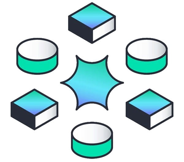HPE Foundation Care Next Business Day Exchange
