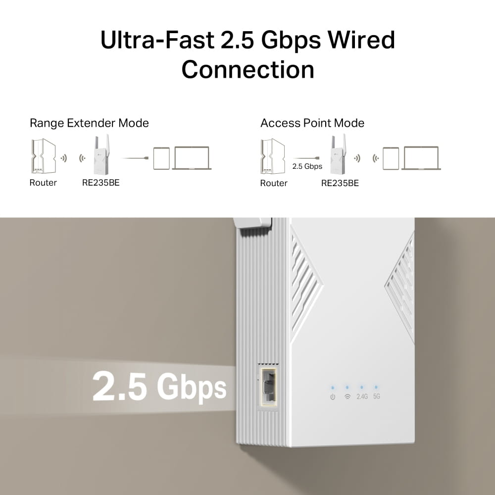 TP-LINK RE235BE V1 - Wi-Fi-Range-Extender - 2.5GbE