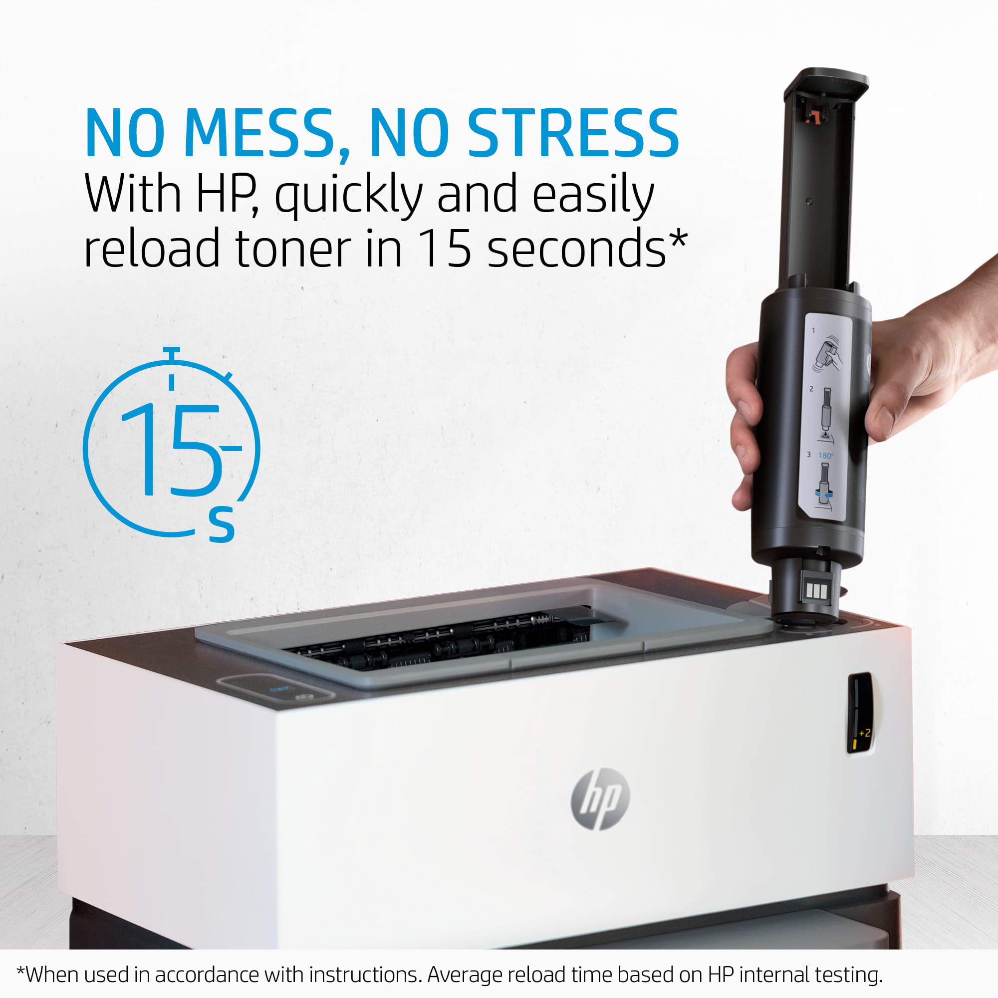 HP 103AD Reload Kit - 2er-Pack - Schwarz - Tonernachfüllung