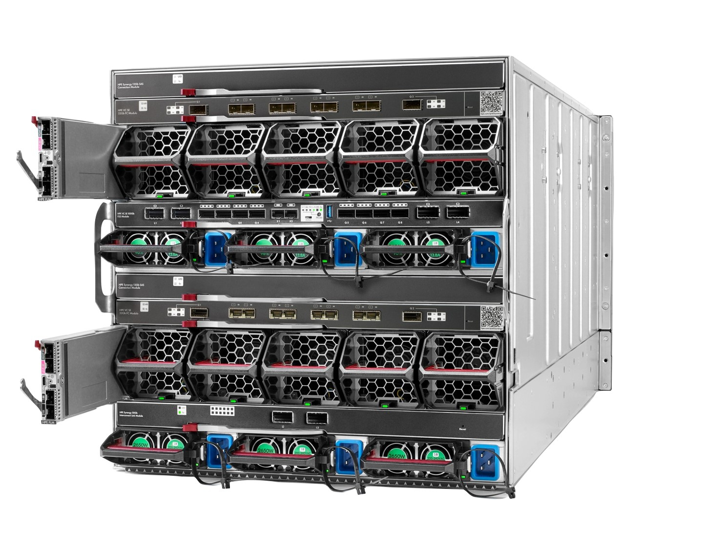 HPE Synergy Frame Link Module - Erweiterungsmodul