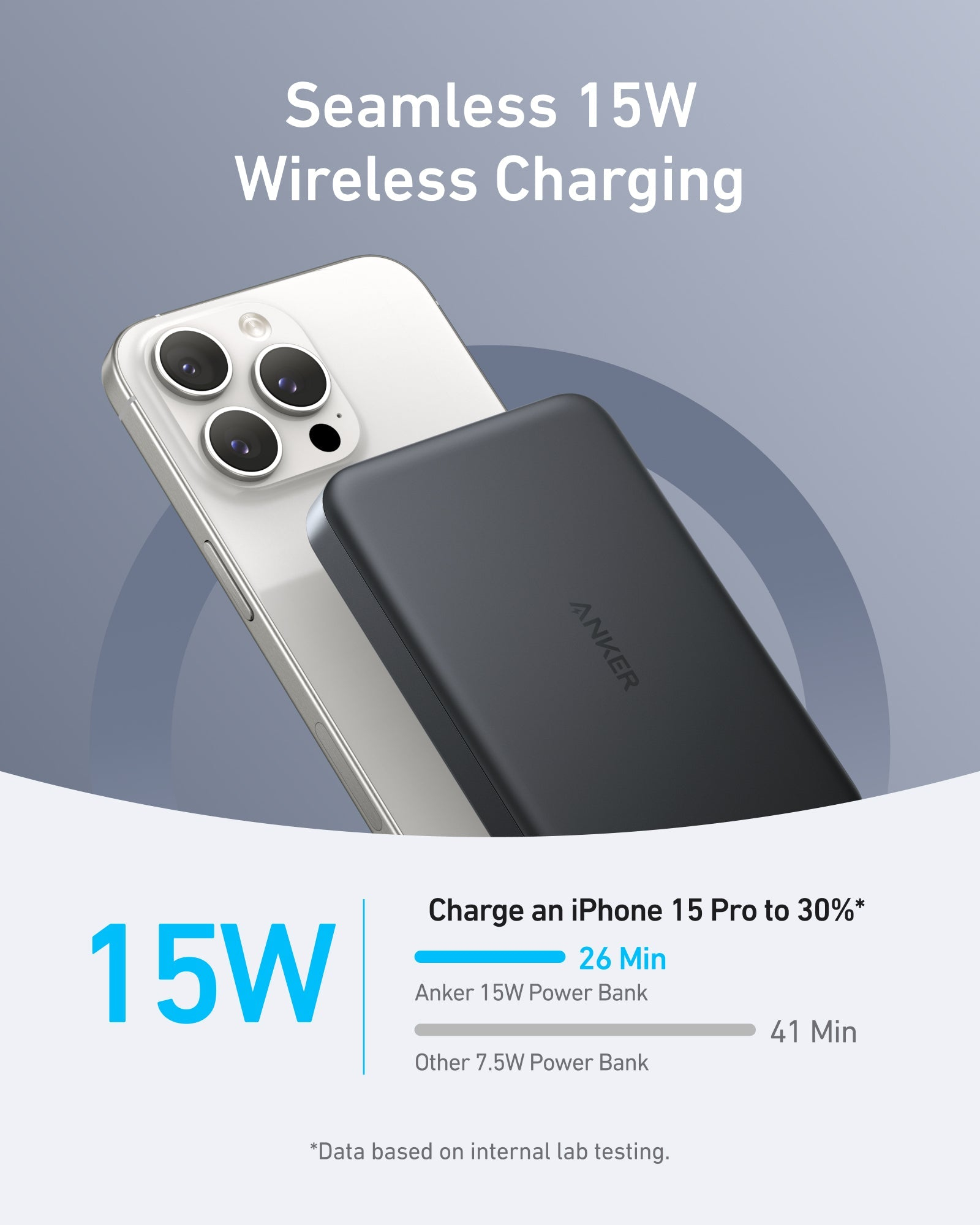 Anker Innovations Anker MagGo - Induktive Power Bank - dünn - 10000 mAh - 30 Watt - PD (USB-C)
