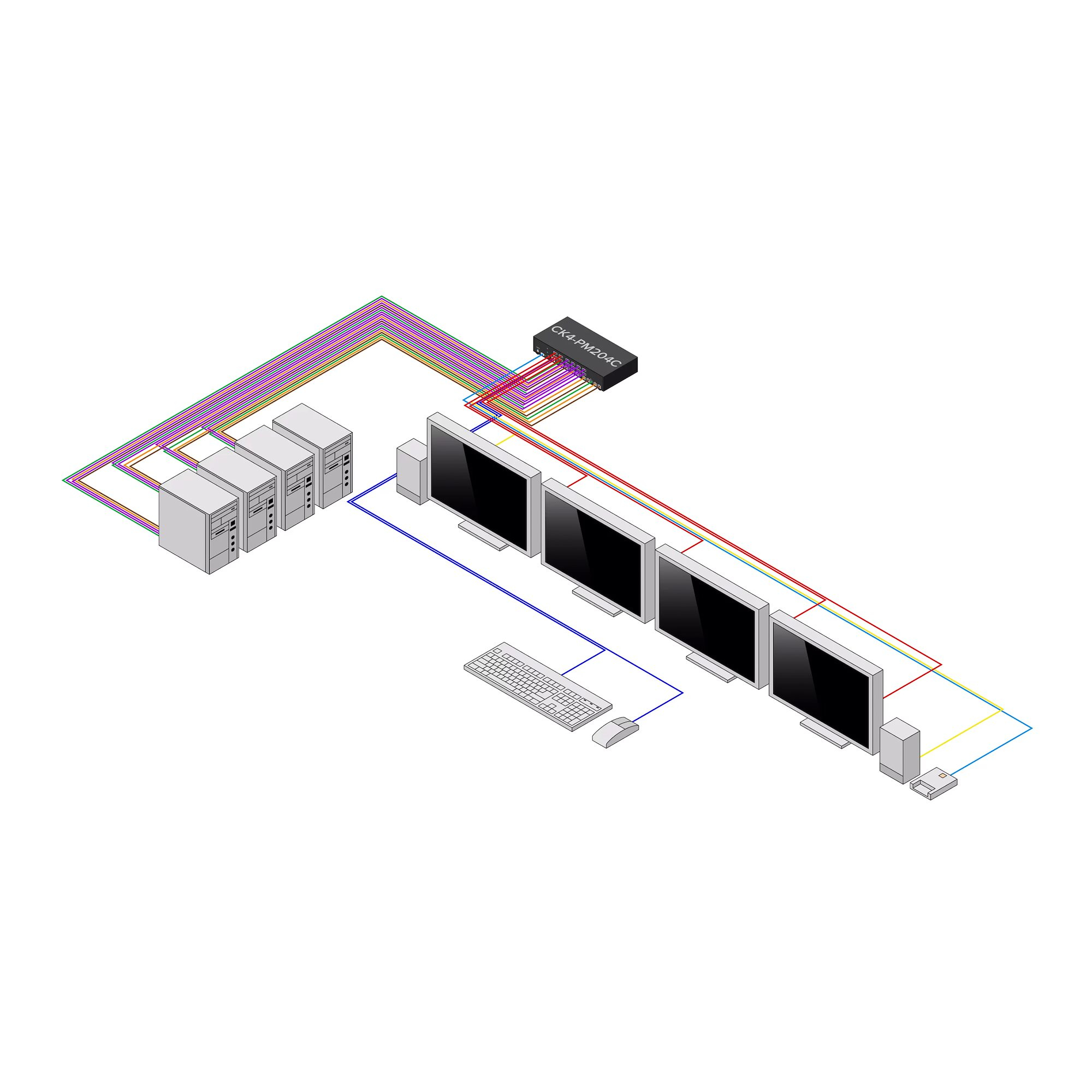 StarTech.com KVM-Switch - sicher - 4 x KVM
