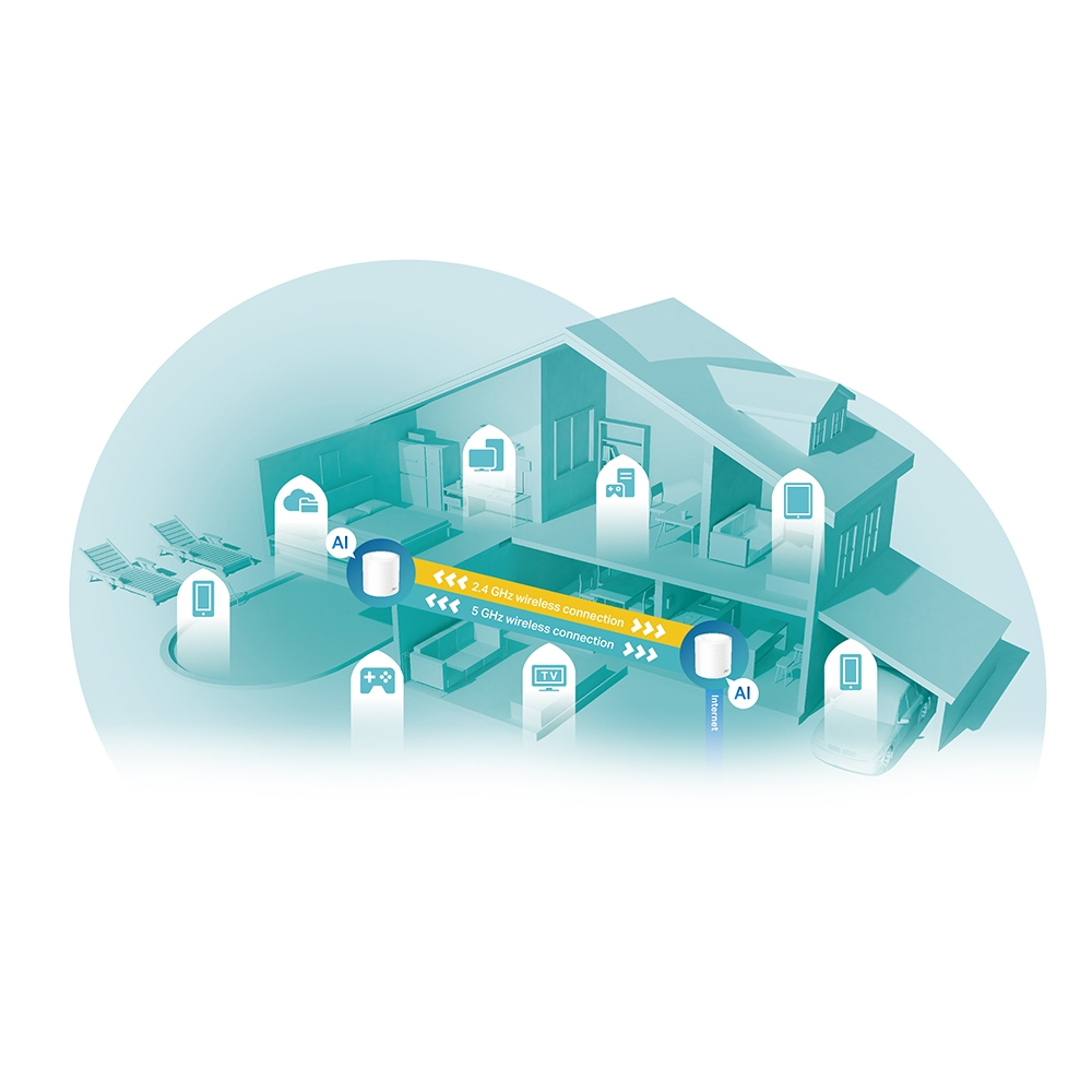 TP-LINK Deco X60 - WLAN-System - (2 Router)