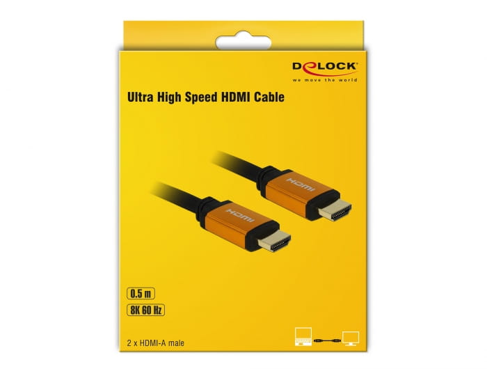 Delock HDMI-Kabel - HDMI männlich zu HDMI männlich