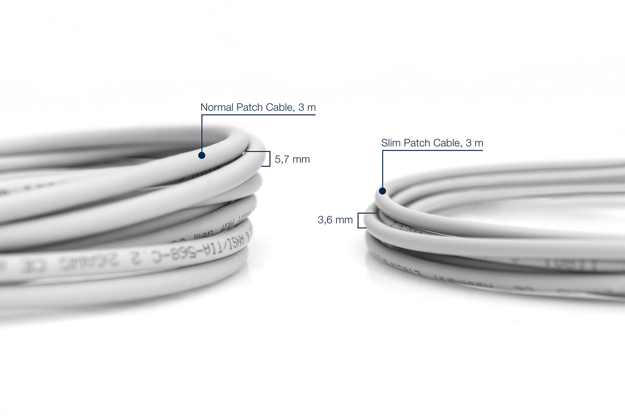 DIGITUS Slim - Patch-Kabel - RJ-45 (M) zu RJ-45 (M)