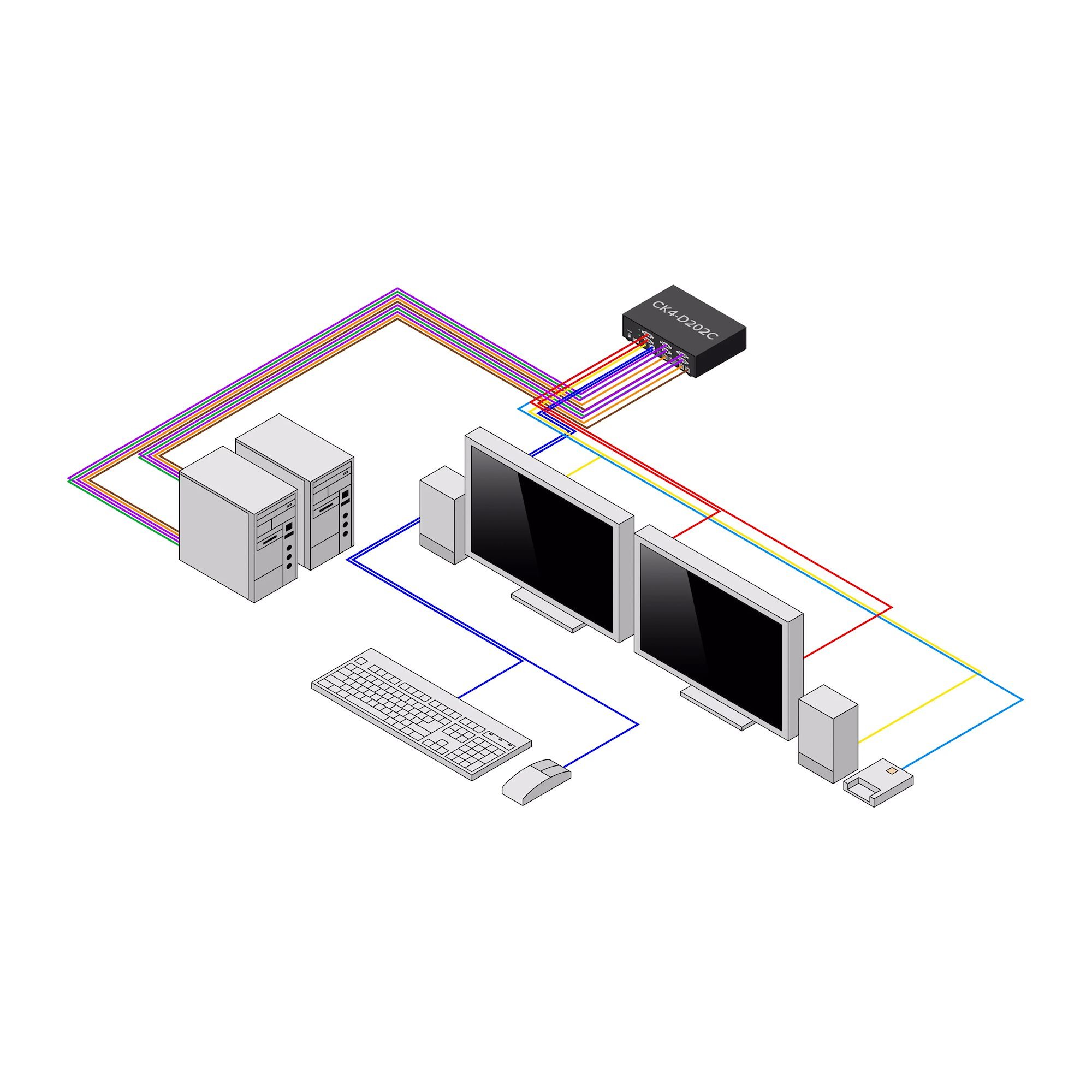 StarTech.com KVM-/Audio-/USB-Switch - sicher