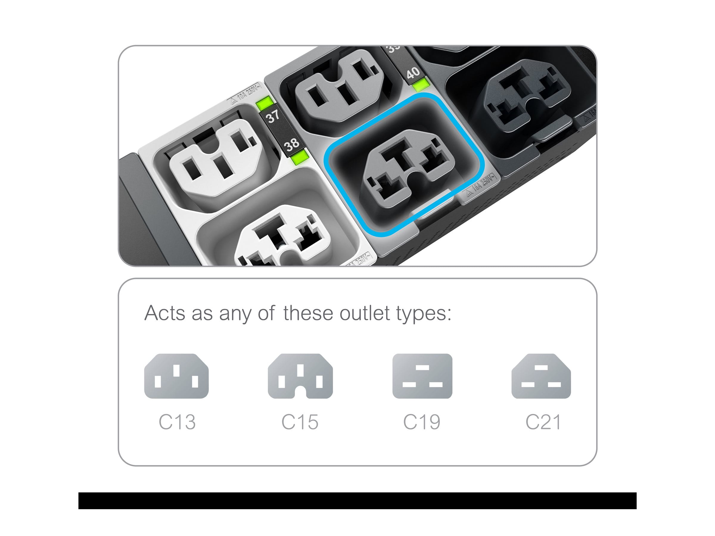 APC NetShelter Rack PDU Advanced - Stromverteilungseinheit (Rack - einbaufähig)