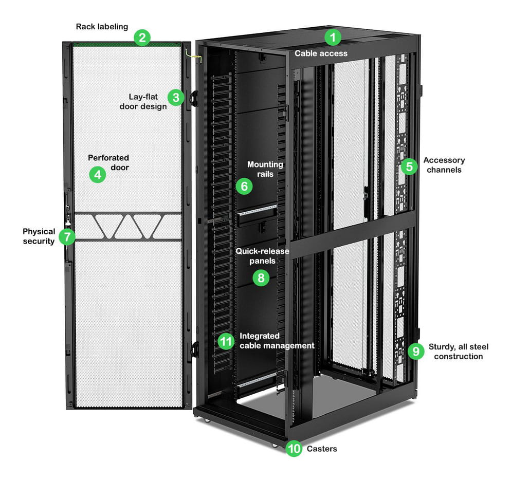 APC NetShelter SX - Schrank Netzwerkschrank - 2258 (H)