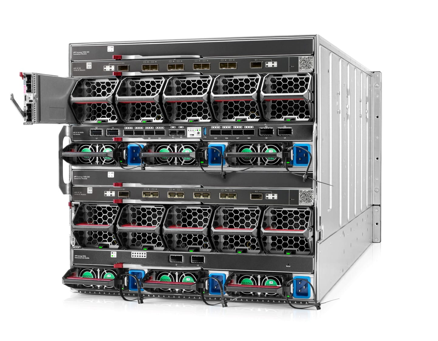 HPE Synergy Frame Link Module - Erweiterungsmodul
