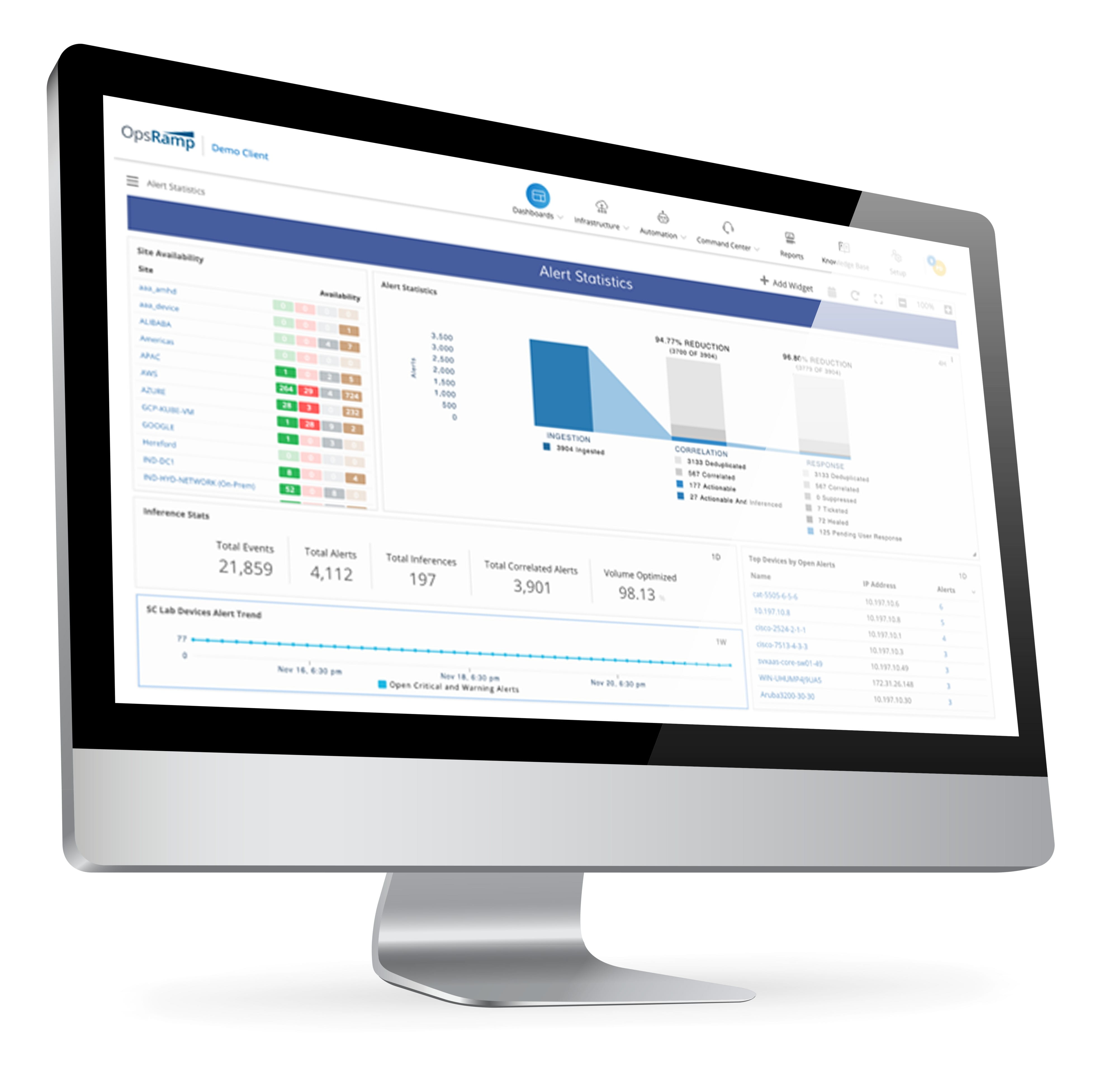 HPE OpsRamp Enterprise GL Solution Enablement