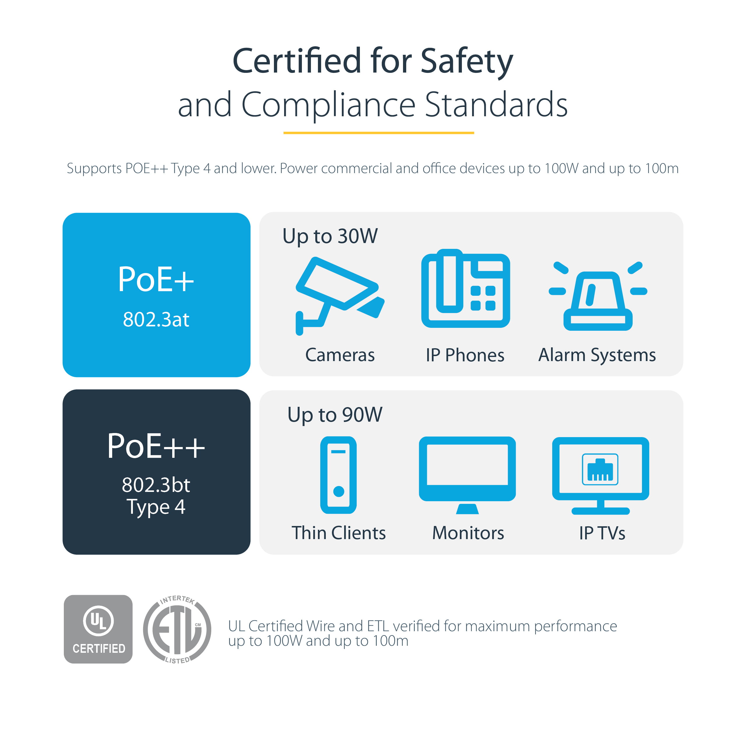 StarTech.com 50cm CAT6A Ethernet Cable, 10 Gigabit Shielded Snagless RJ45 100W PoE Patch Cord, CAT 6A 10GbE STP Network Cable w/Strain Relief, Grey, UL Certified Wiring/TIA - Category 6A - 26AWG (6ASPAT50CMGR)