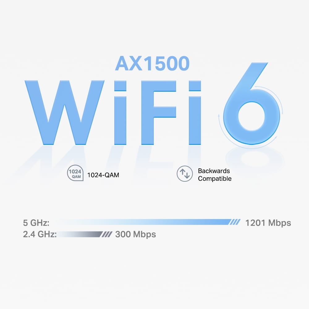 TP-LINK Deco X1500 V1 - WLAN-System - (3 Router)