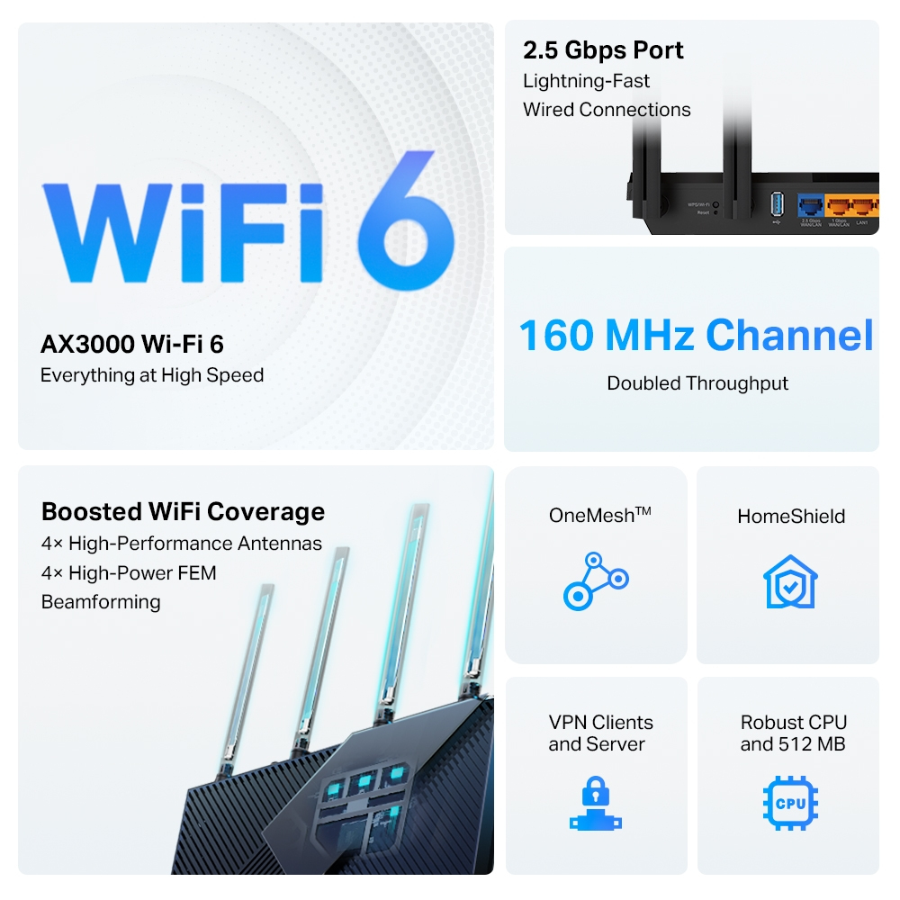 TP-LINK Archer AX55 Pro V1 - Wireless Router