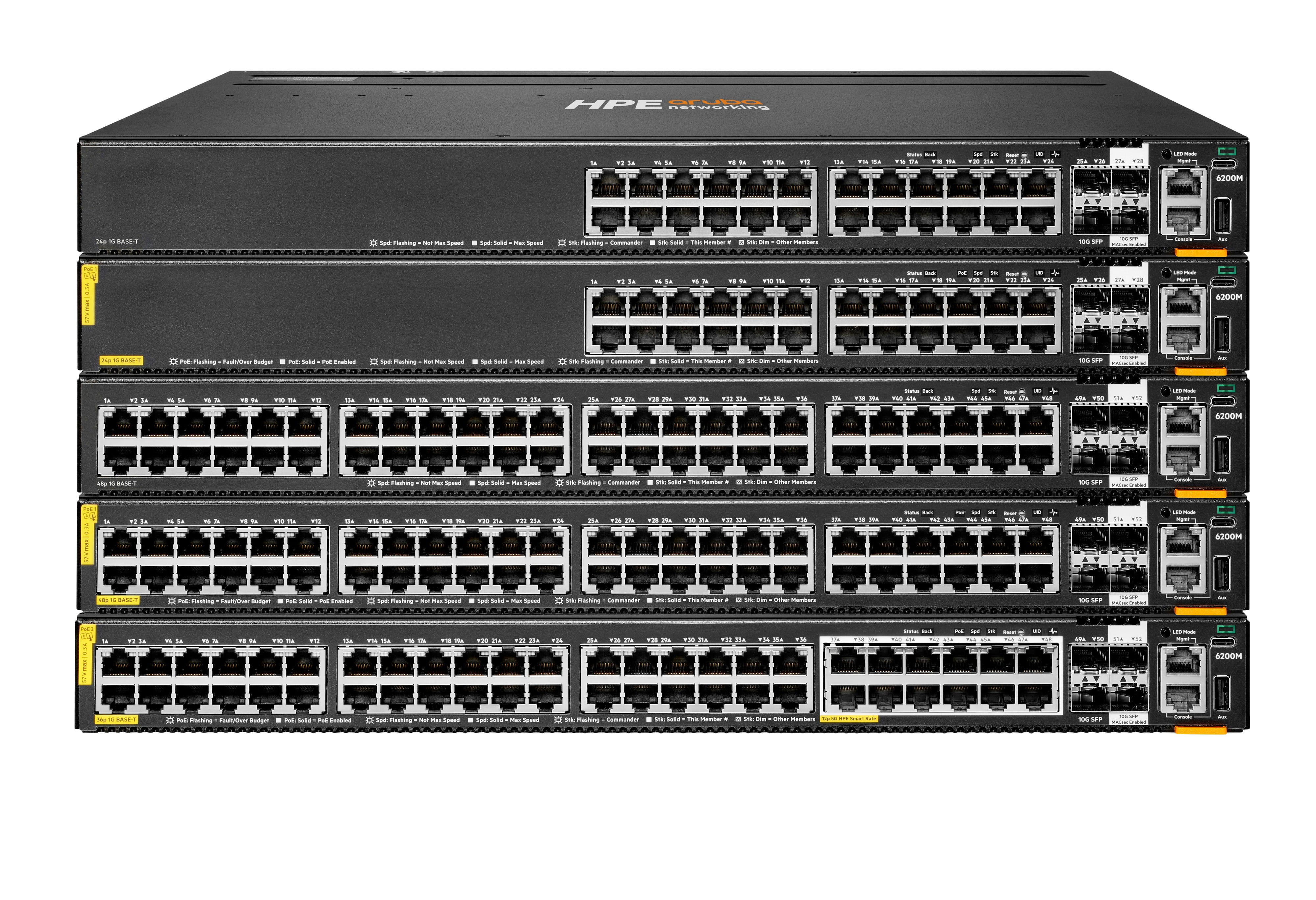 HPE Aruba Networking 6200M 48G Class4 PoE 4SFP+ Switch - Switch - max. Stapelentfernung 10 km - L3 - managed - 48 x 10/100/1000 (PoE+)