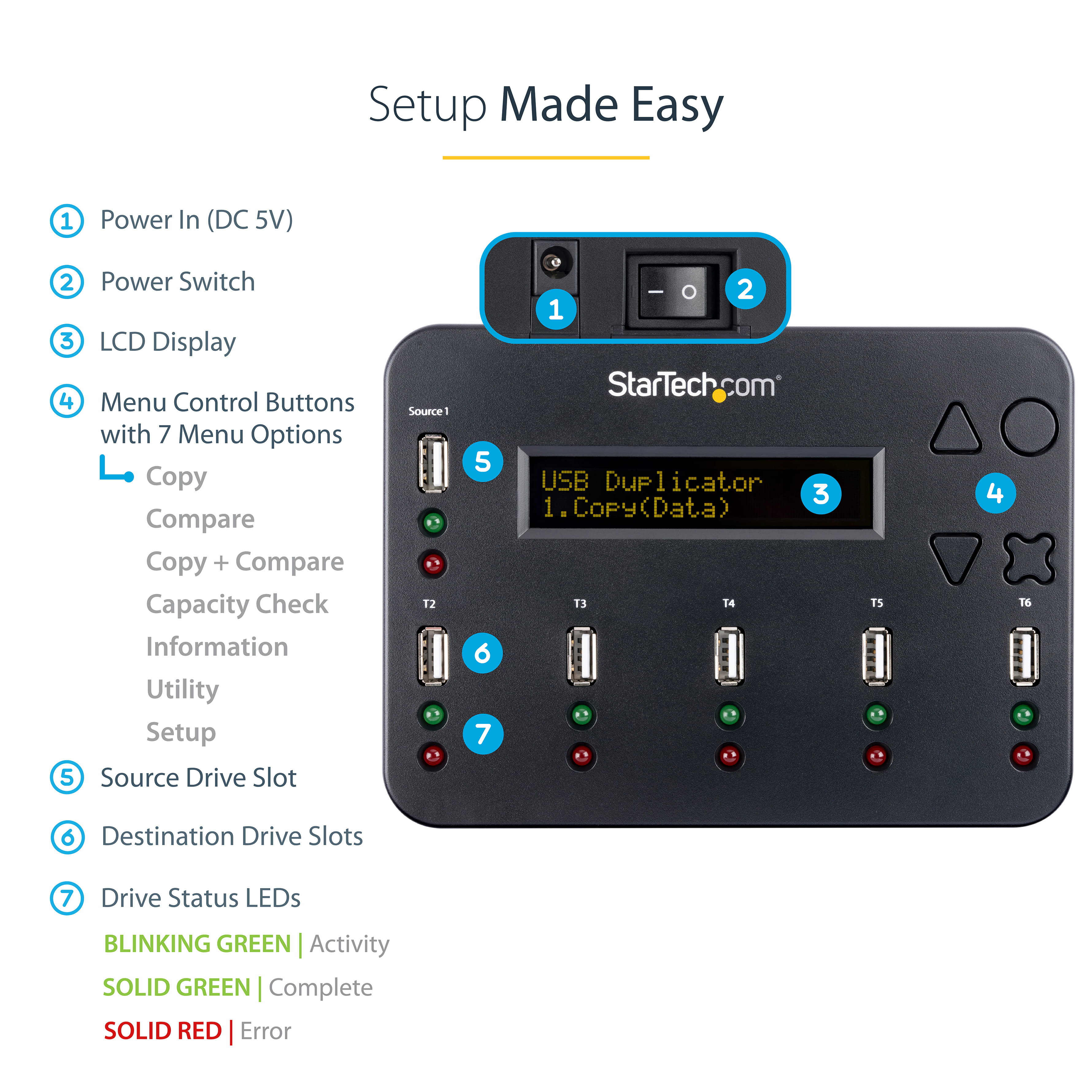 StarTech.com 1:5 Standalone USB Flash Drive Duplikator und Eraser-1 zu 5 Flash Drive Kopierer & Sanitizer