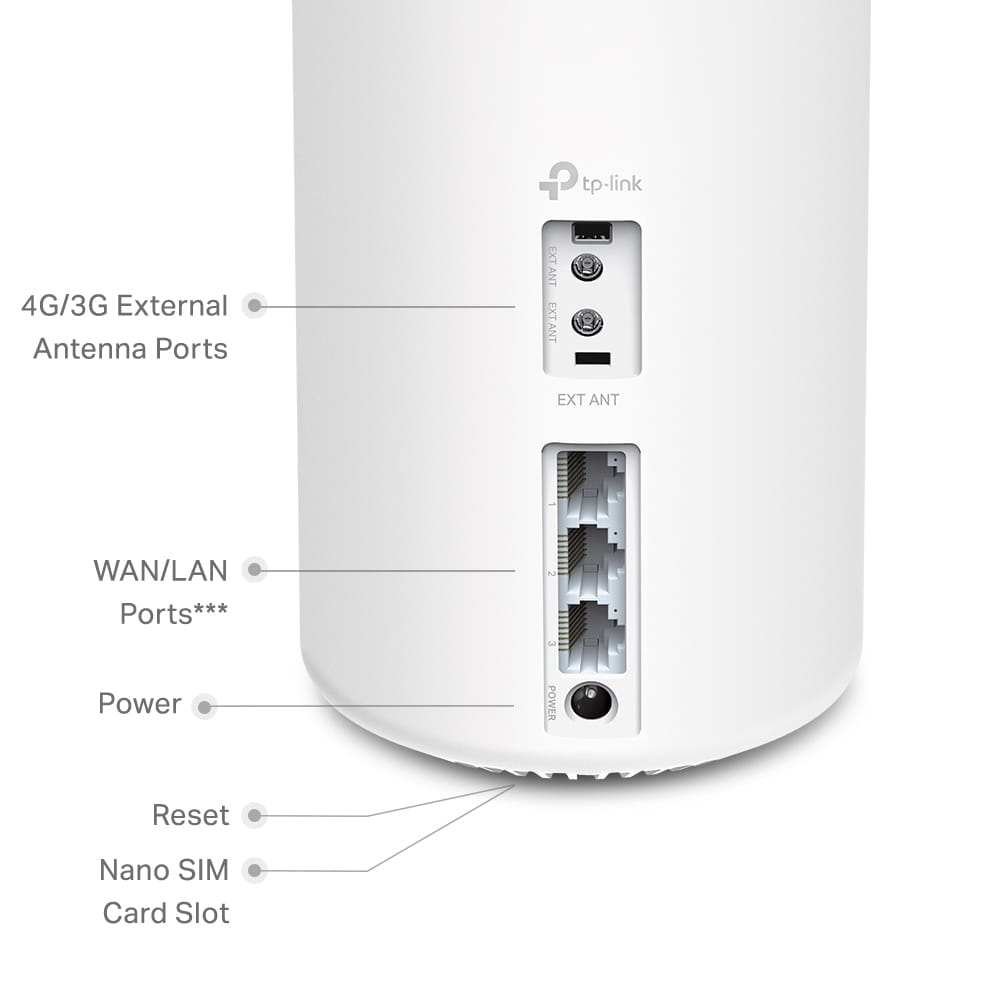 TP-LINK 4G+ AX1800 WiFi6 Mesh WLAN Heimnetzwerk, Weiß, Intern, Leistung, CE: ?20 dBm (2.4GHz), ?23 dBm (5GHz), Dual-Band (2,4 GHz/5 GHz), Wi-Fi 6 (802.11ax)