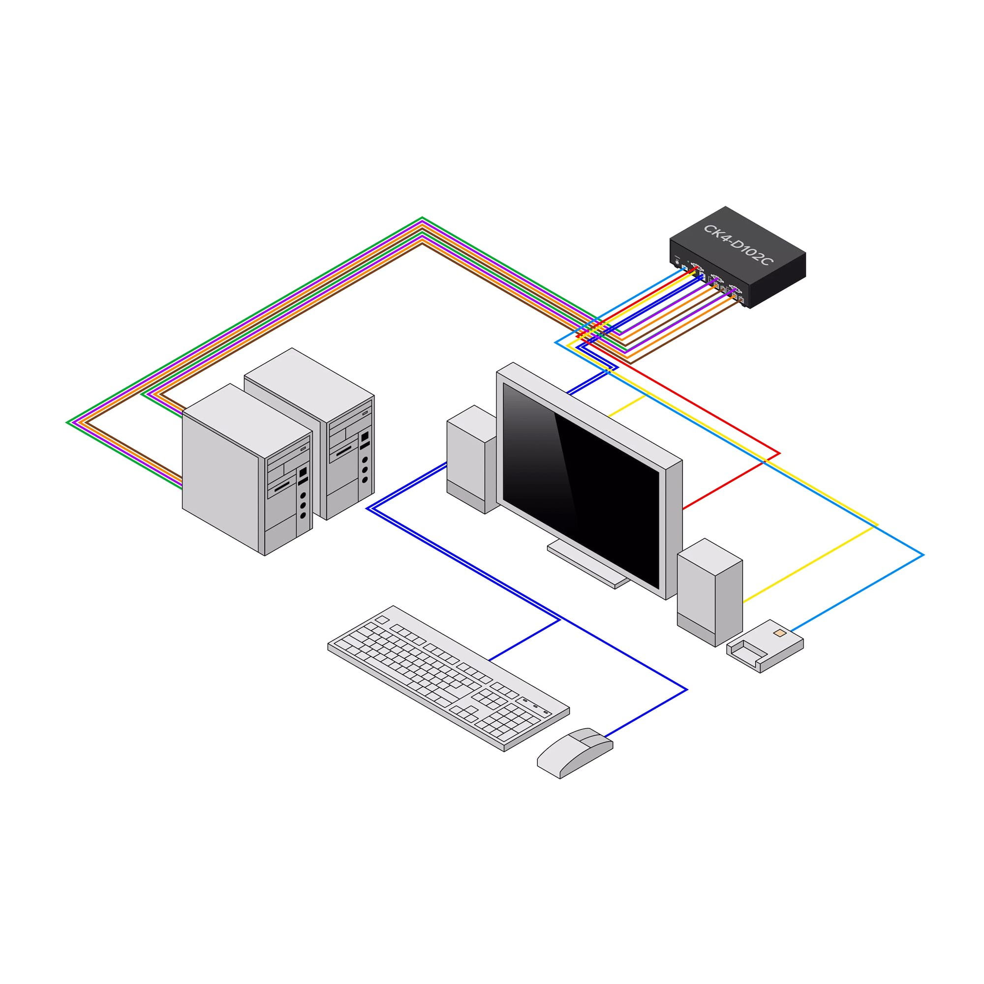 StarTech.com KVM-Switch - sicher - 2 x KVM