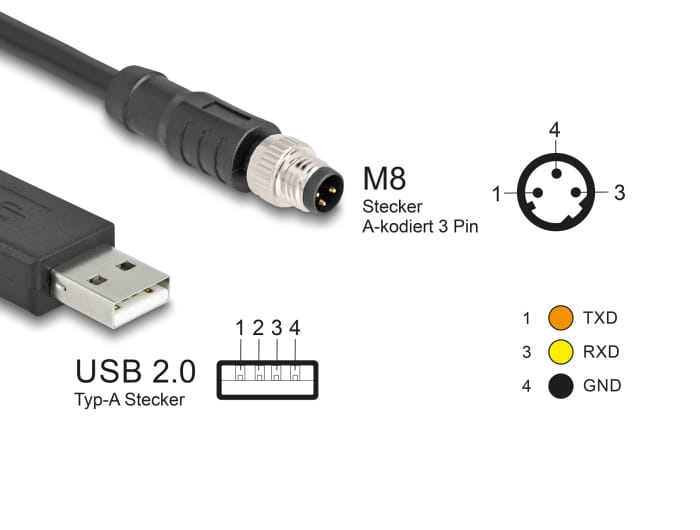 Delock Kabel USB / seriell - USB (M) zu 3-poliger M8 RS-232 (M)