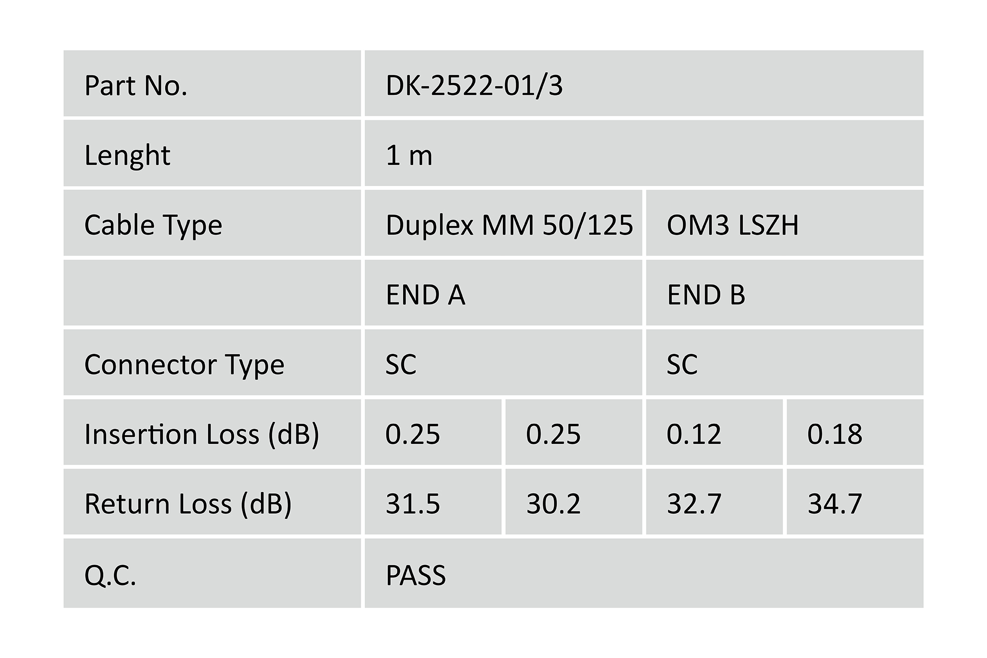 DIGITUS LWL Multimode OM 3 Patchkabel, SC / SC