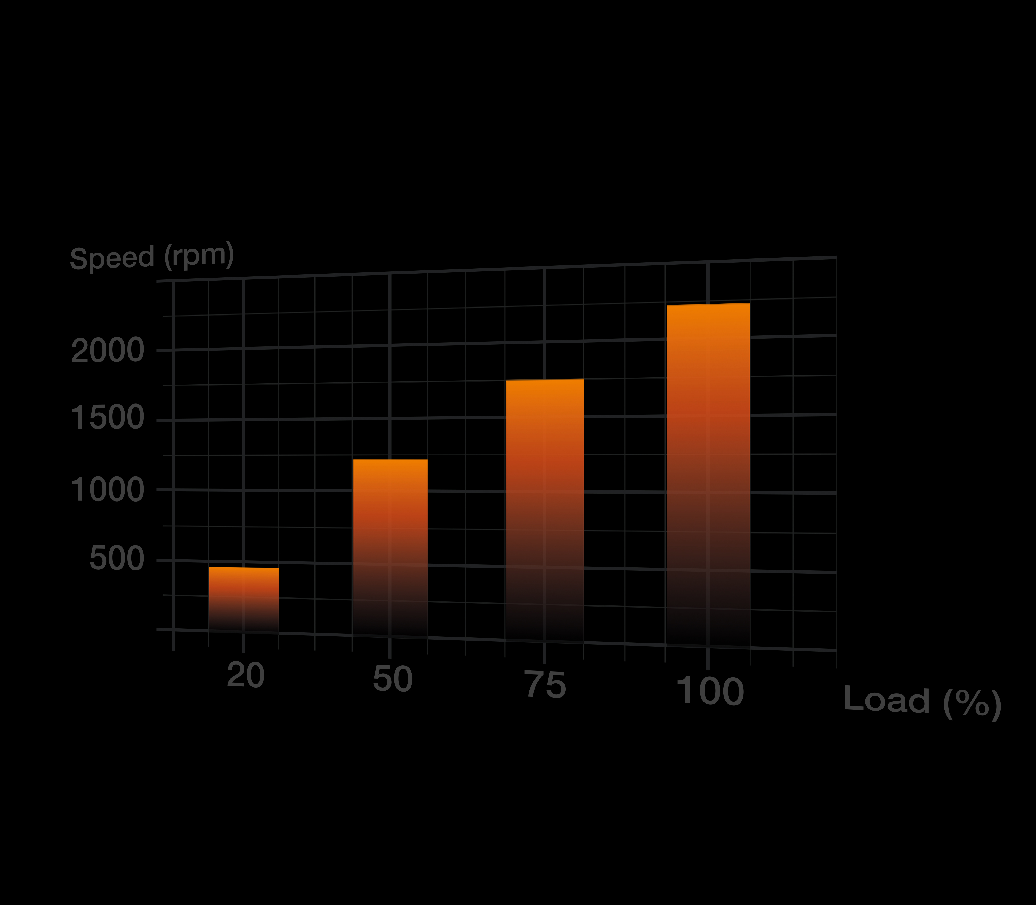 Be Quiet! Light Wings - Gehäuselüfter - PWM - 140 mm - weiß (Packung mit 3)