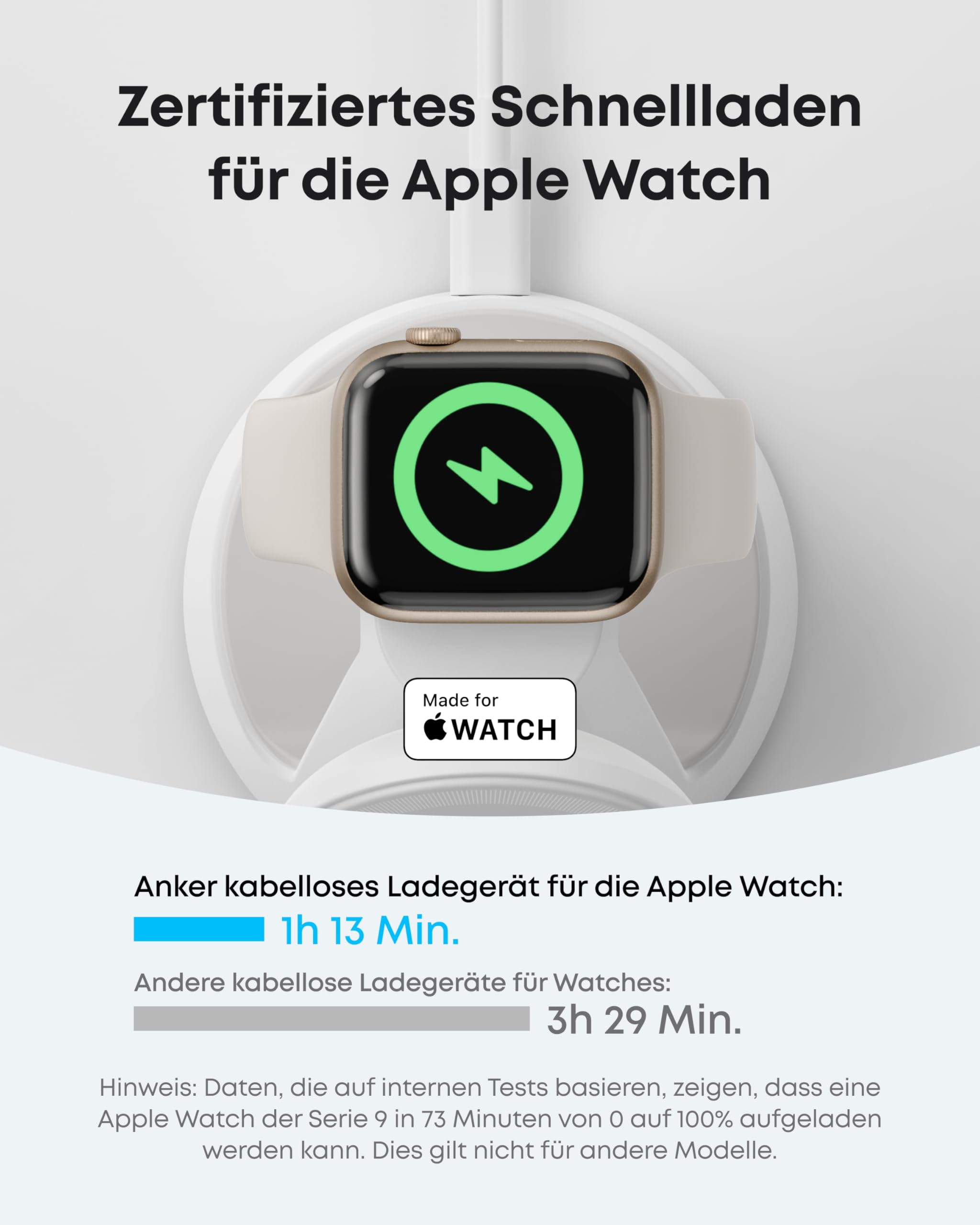 ANKER MagGo, Drinnen, USB, Kabelloses Aufladen, Weiß