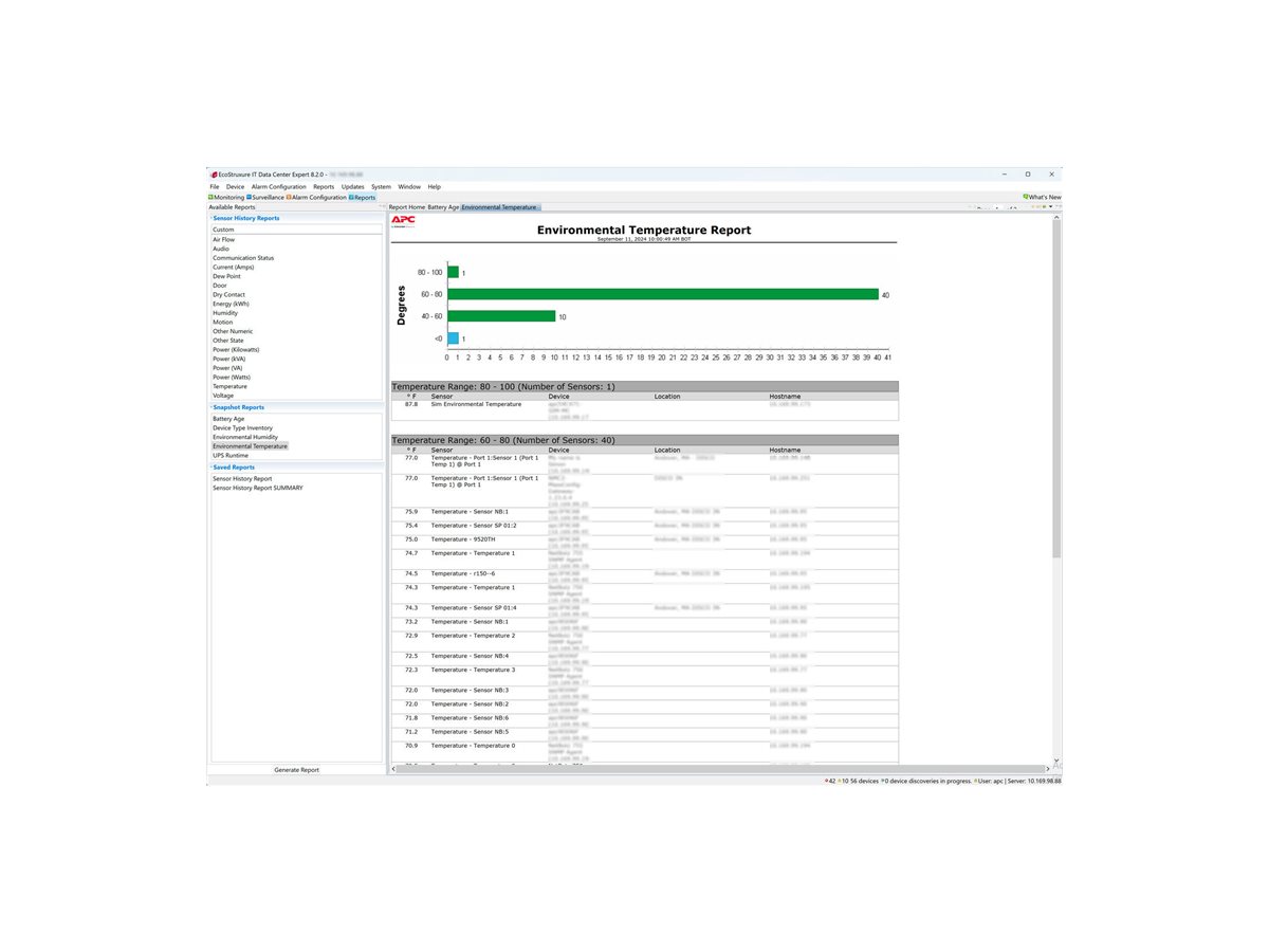 APC StruxureWare Data Center Expert - Lizenz - 25