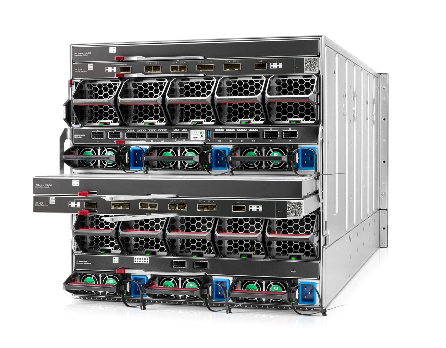 HPE Synergy Frame Link Module - Erweiterungsmodul