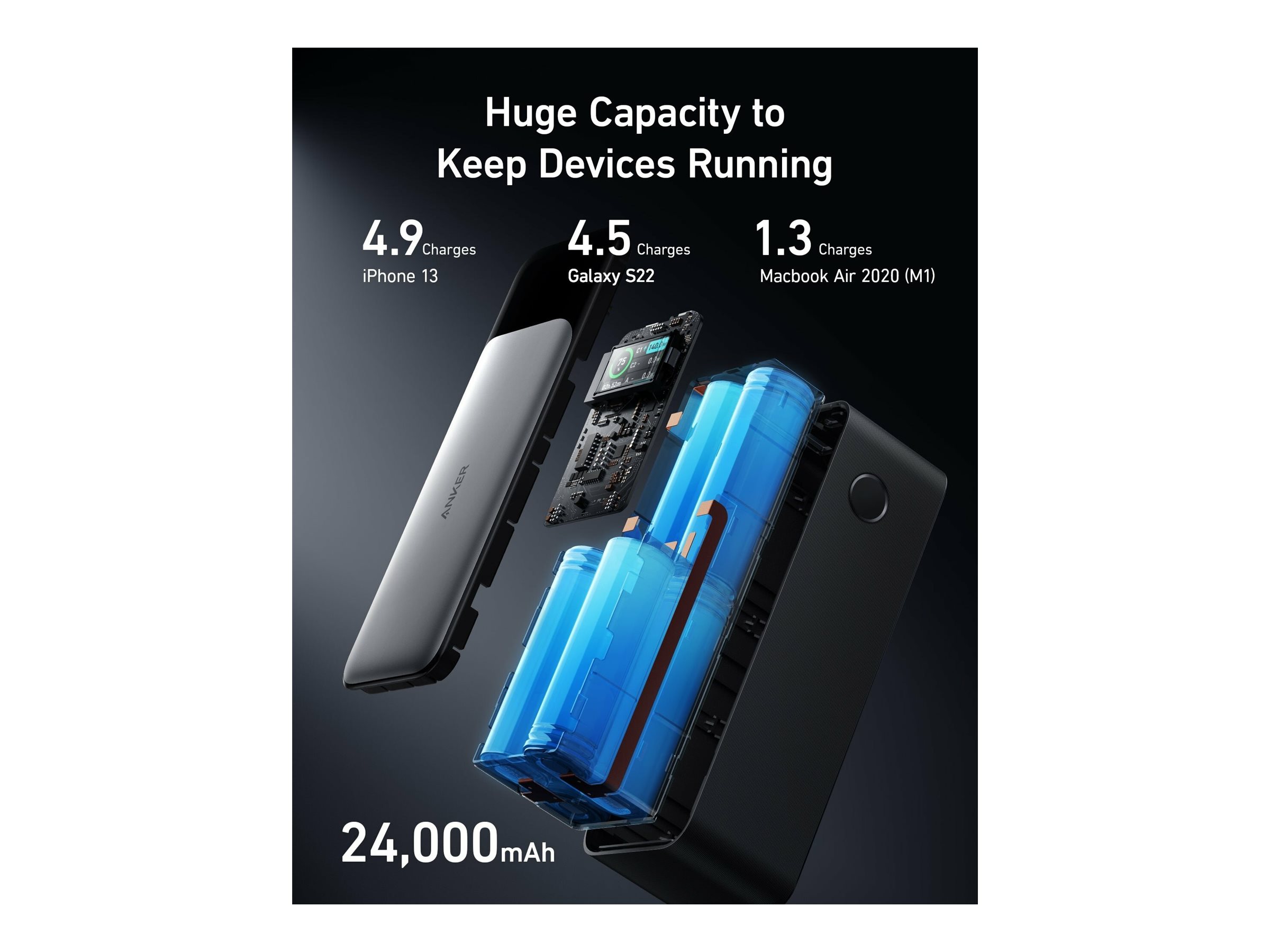 ANKER 737 - Powerbank - GaN-Technologie - 24000 mAh - Power Delivery 3.1, Anker PowerIQ 4.0 - 3 Ausgabeanschlussstellen (USB, 2 x USB-C)