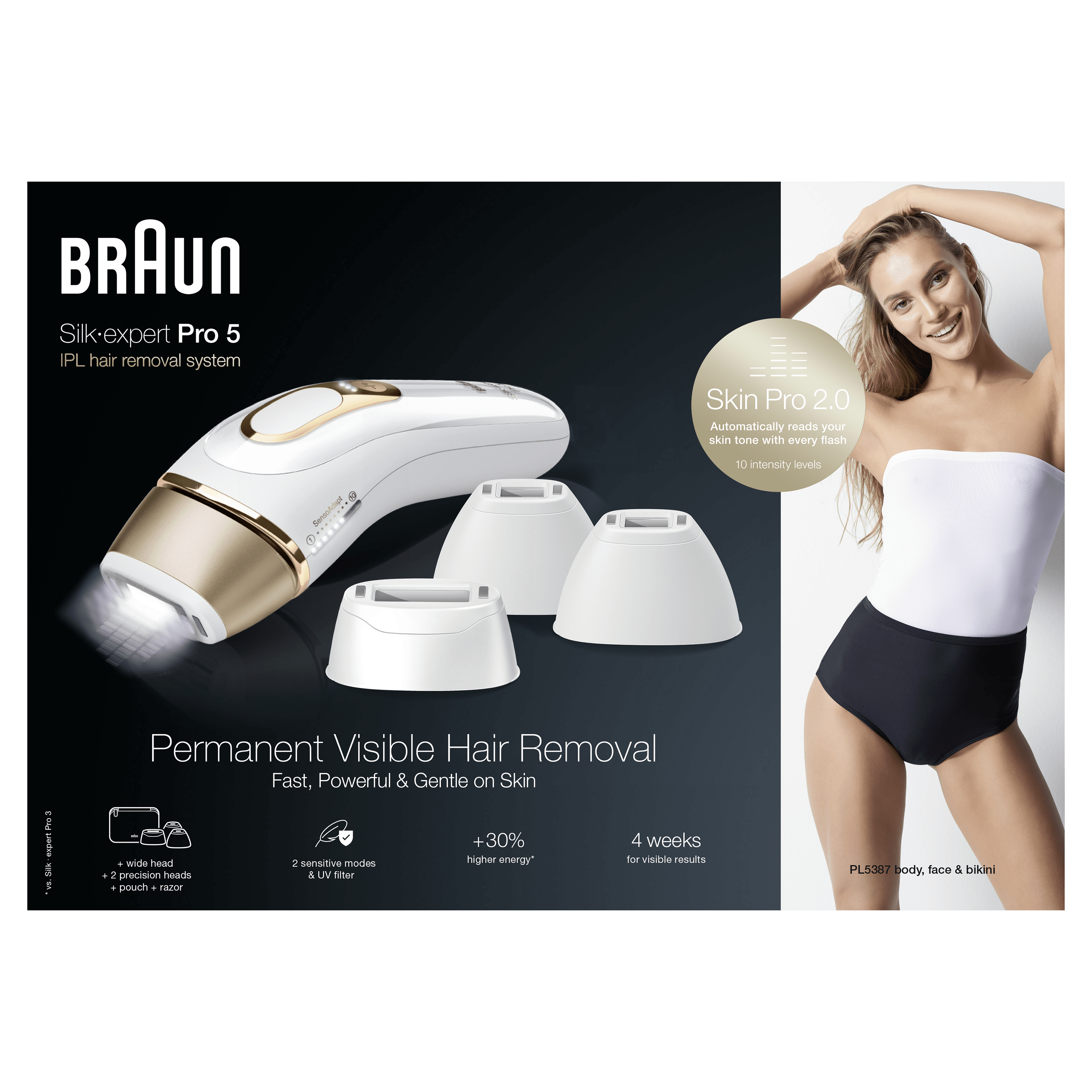 Braun Silk-expert Pro 5 IPL PL5387 - Haarentfernungssystem