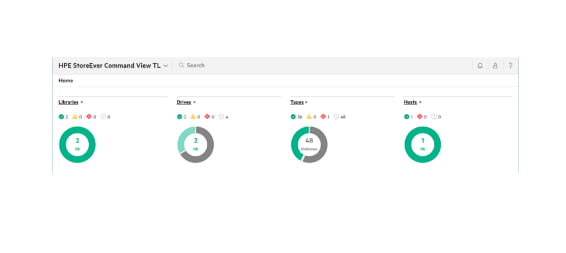 HPE Data Verification - Lizenz - 100 Kassetten