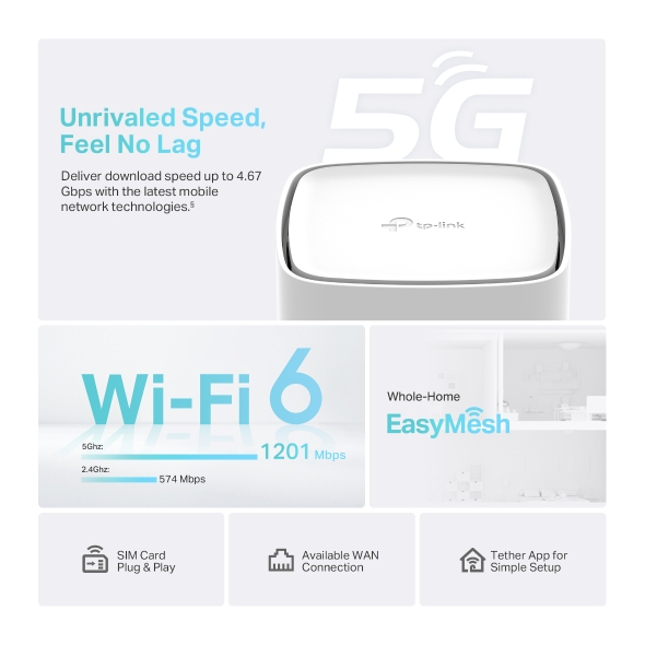 TP-LINK Archer NX200-Outdoor V1 - Wireless Router